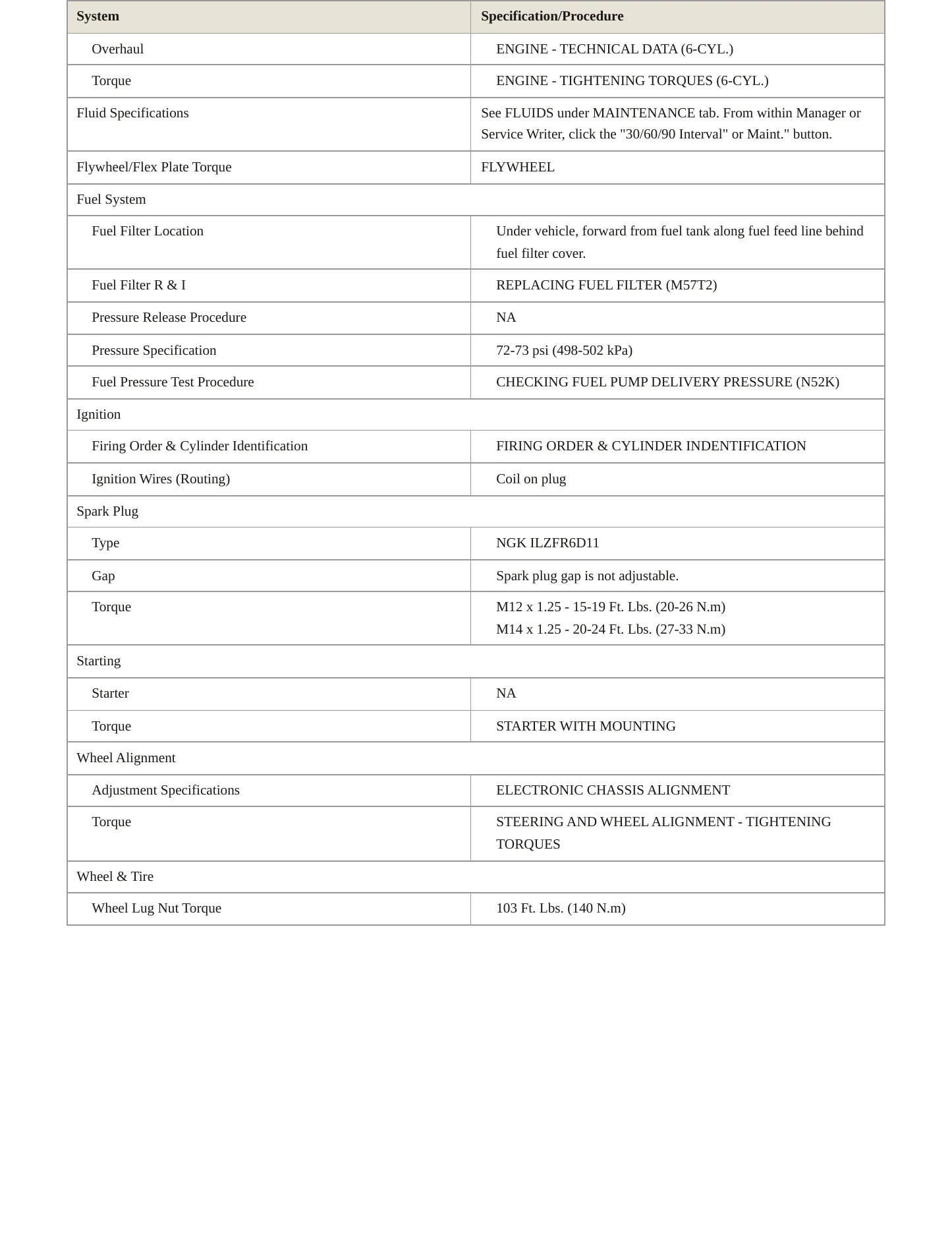 2007 BMW X5 Service and Repair Manual preview page 3