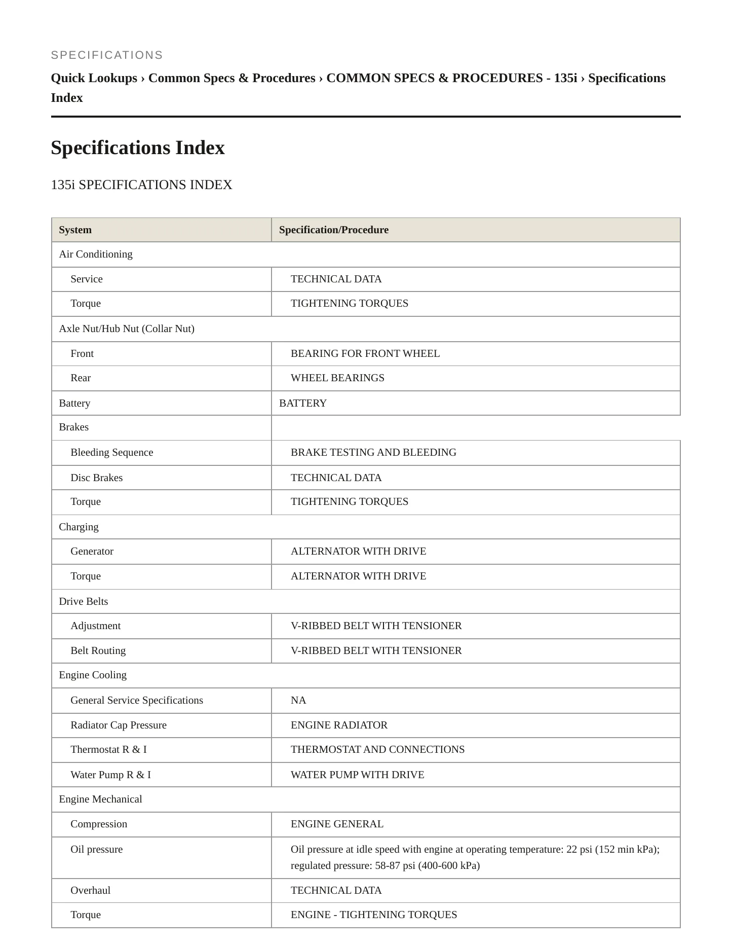 2008 BMW 135i Service and Repair Manual preview page 2