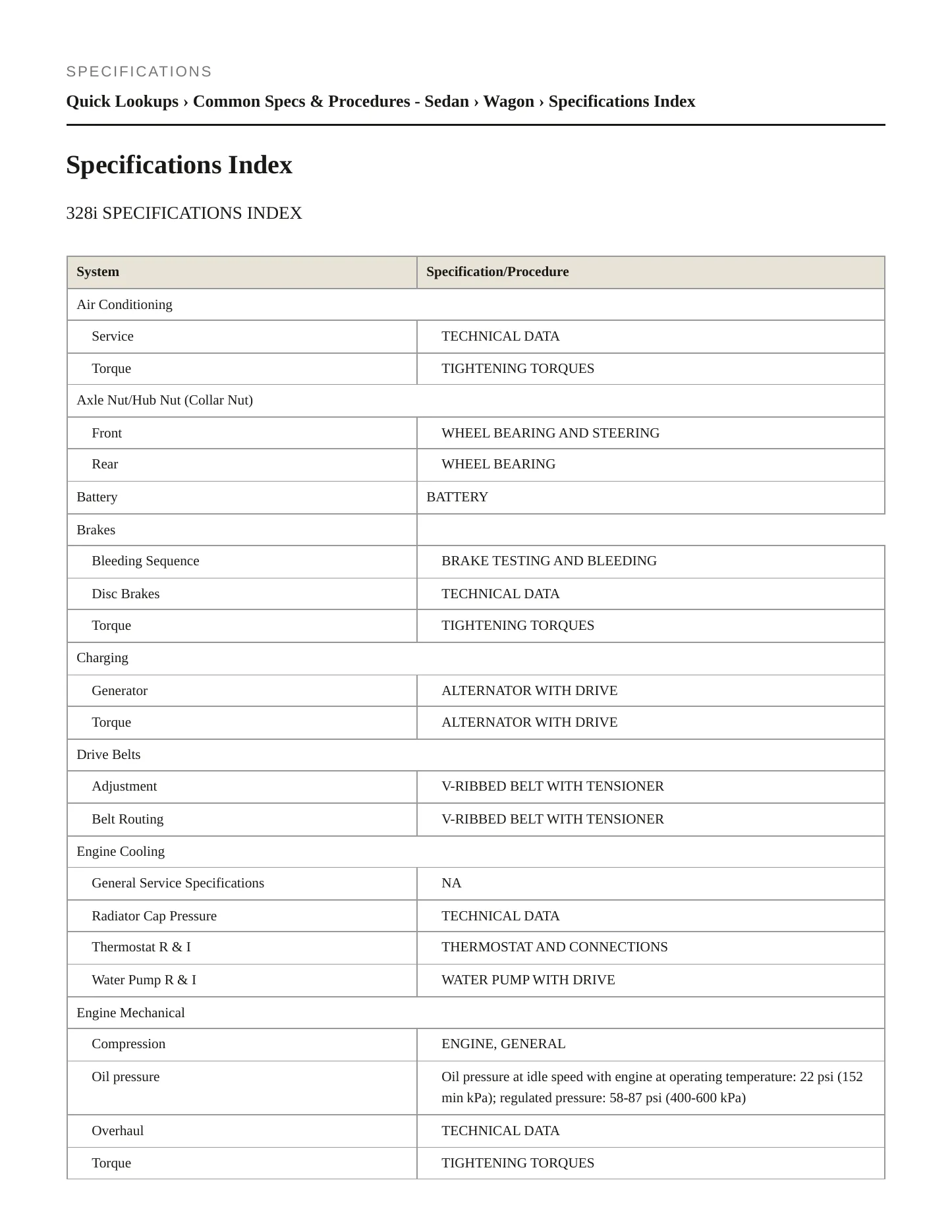 2008 BMW 323i Service and Repair Manual preview page 2