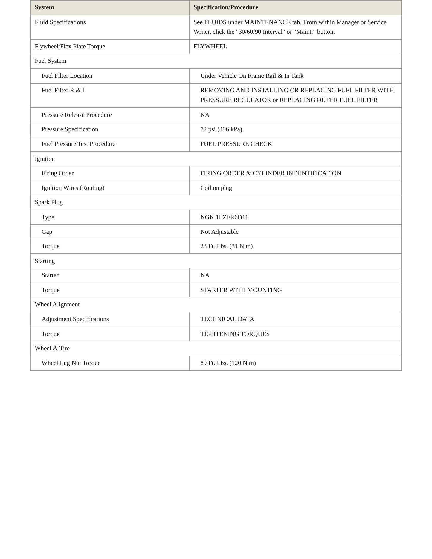 2008 BMW 323i Service and Repair Manual preview page 3