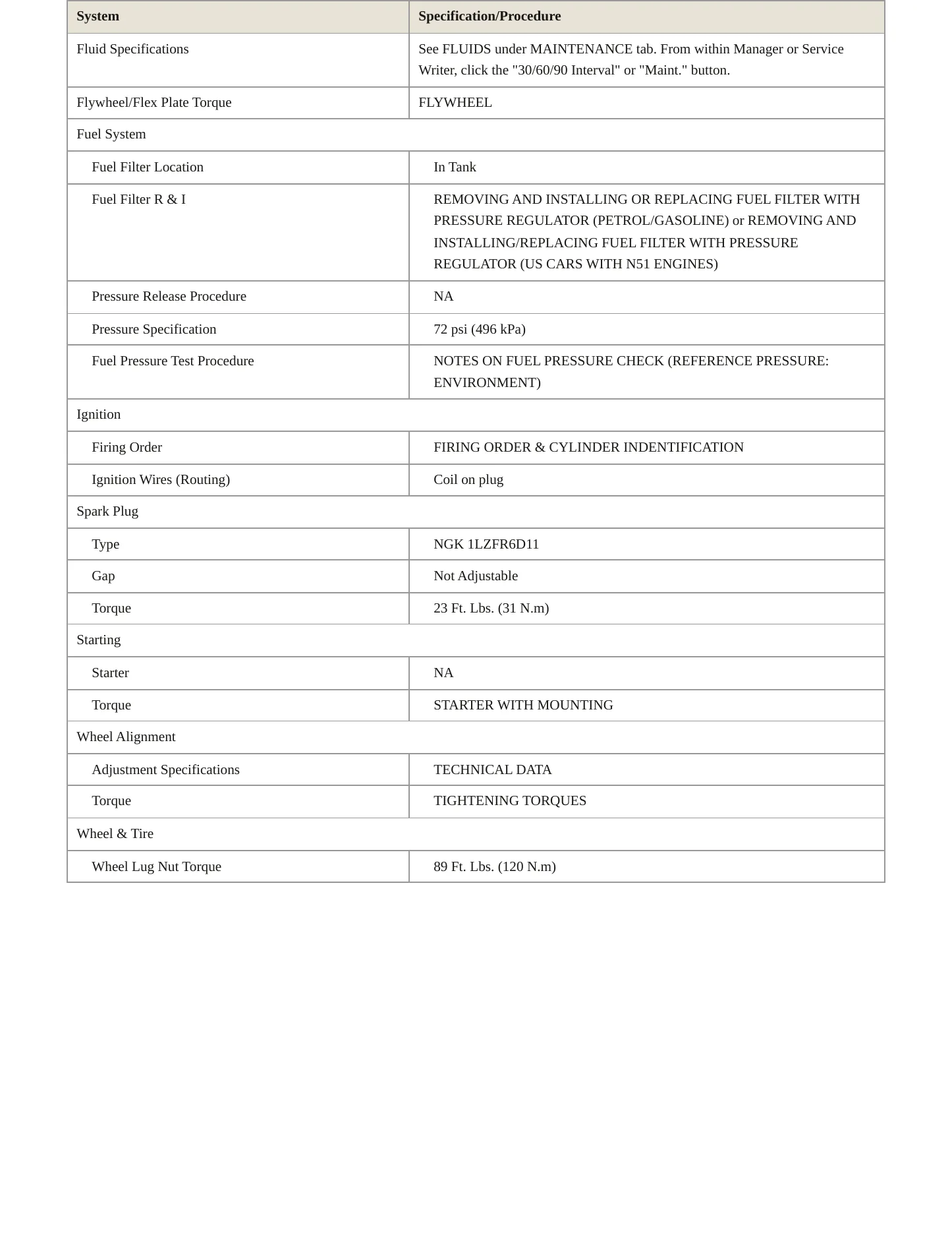 2008 BMW 328xi Service and Repair Manual preview page 3