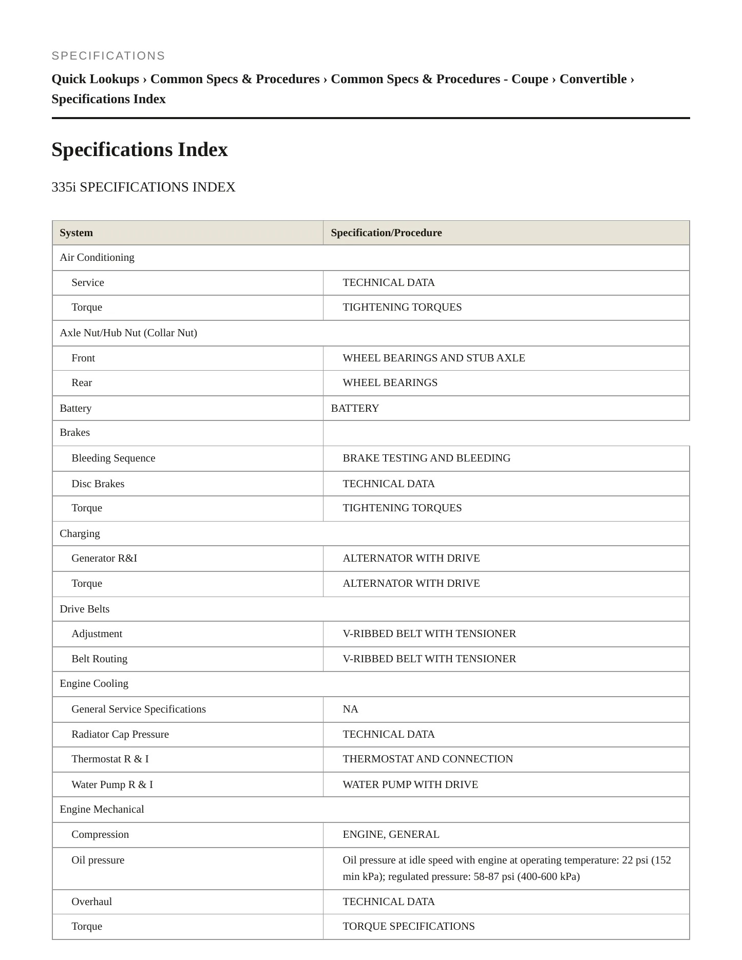 2008 BMW 335i Service and Repair Manual preview page 2