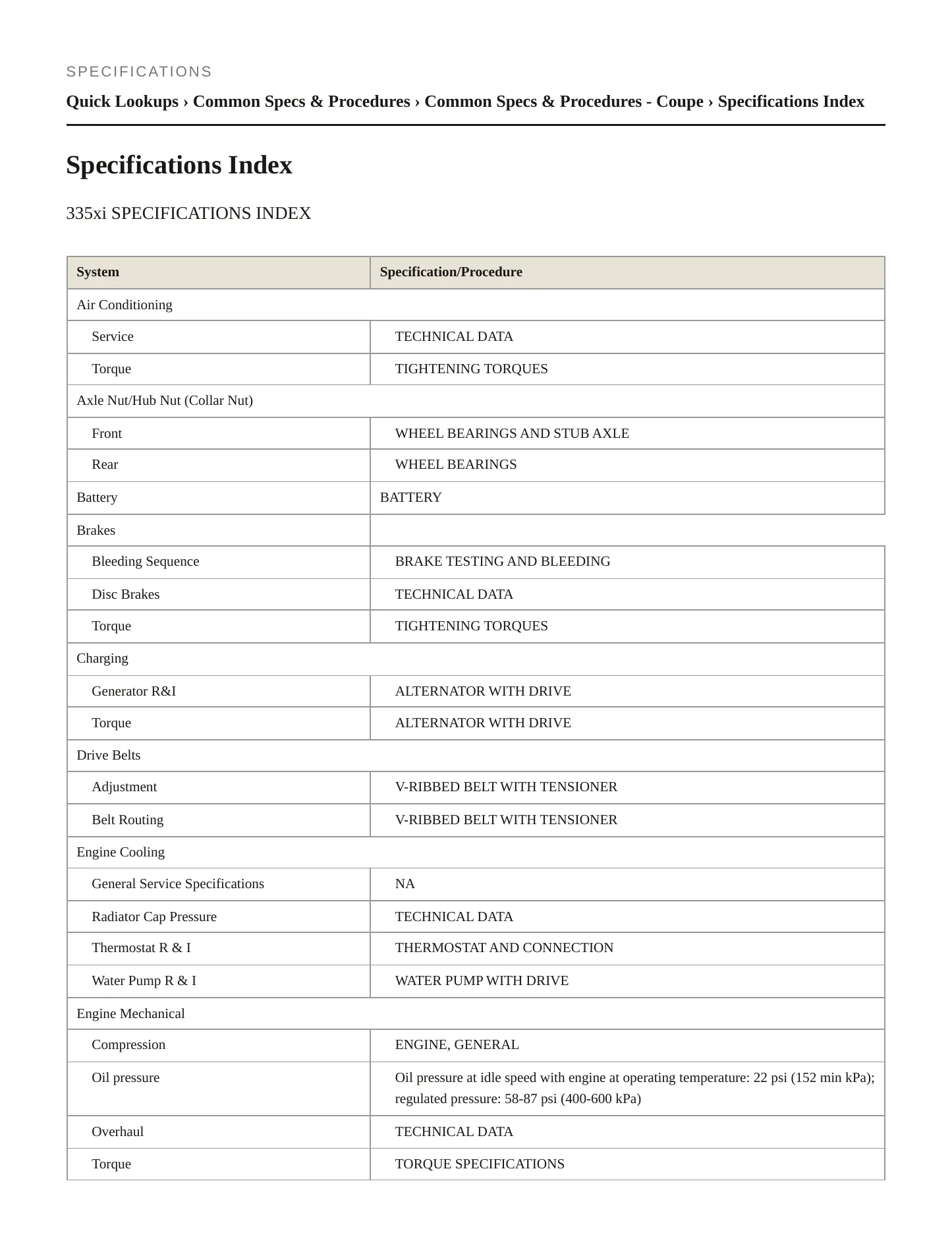 2008 BMW 335xi Service and Repair Manual preview page 2