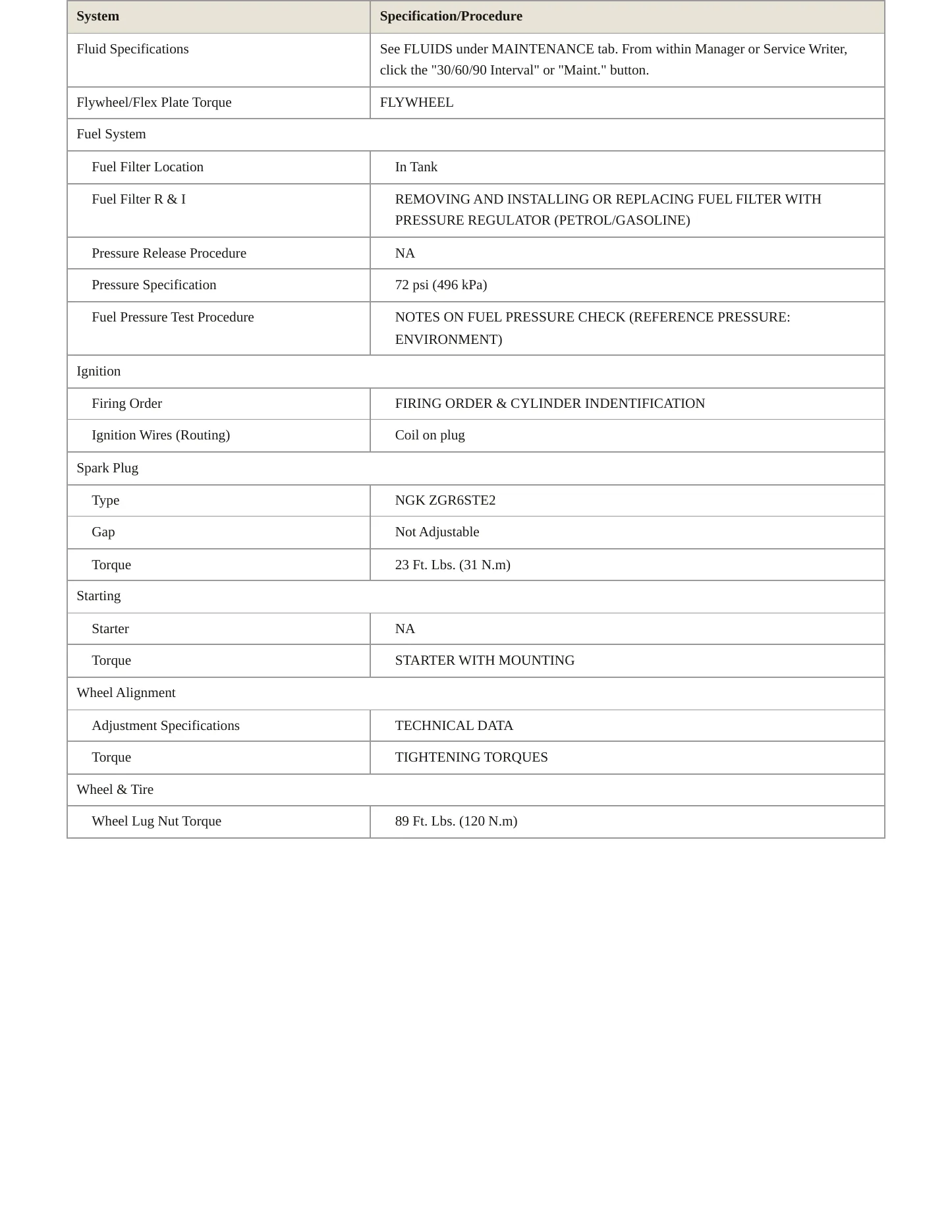2008 BMW 335xi Service and Repair Manual preview page 3