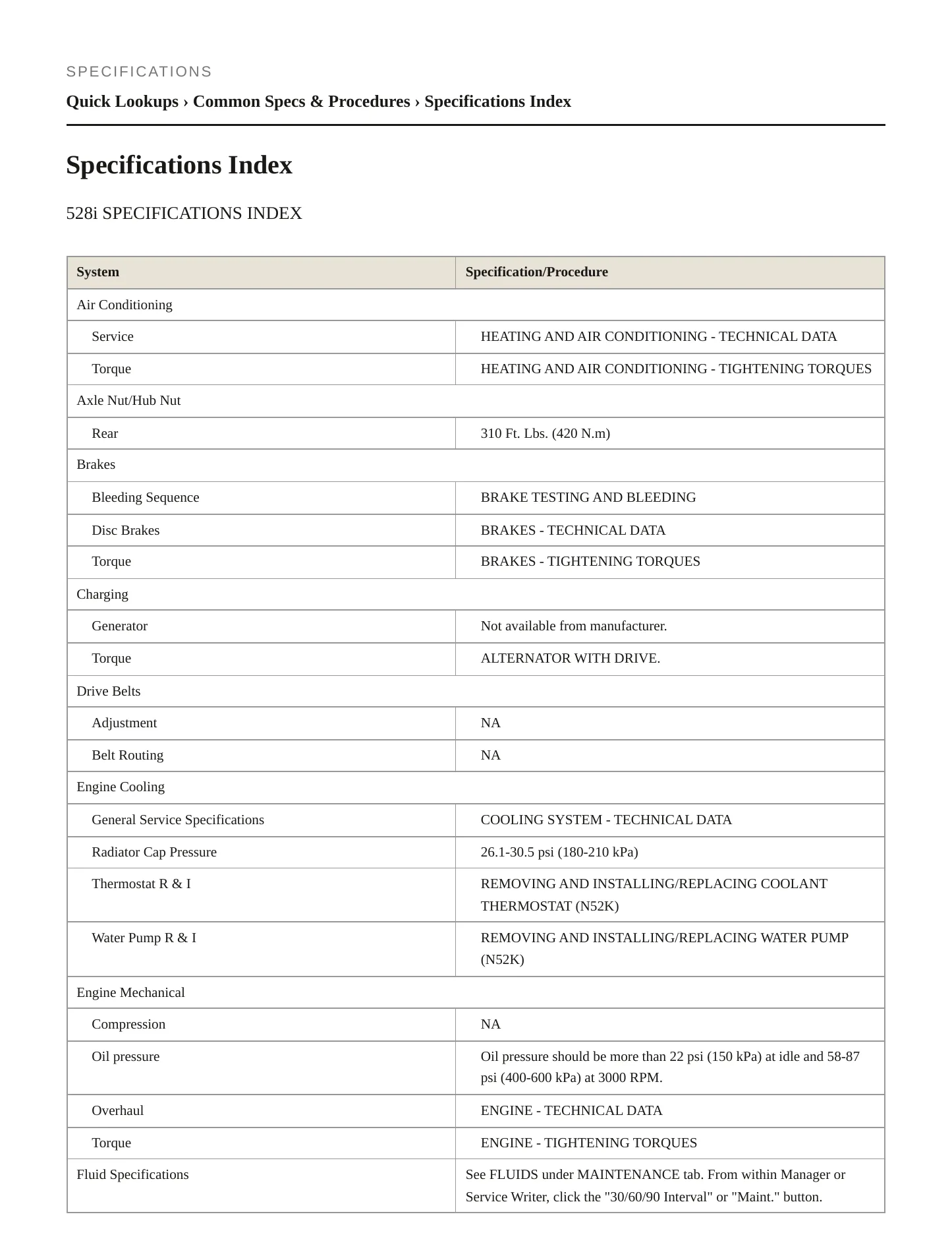 2008 BMW 528i Service and Repair Manual preview page 2
