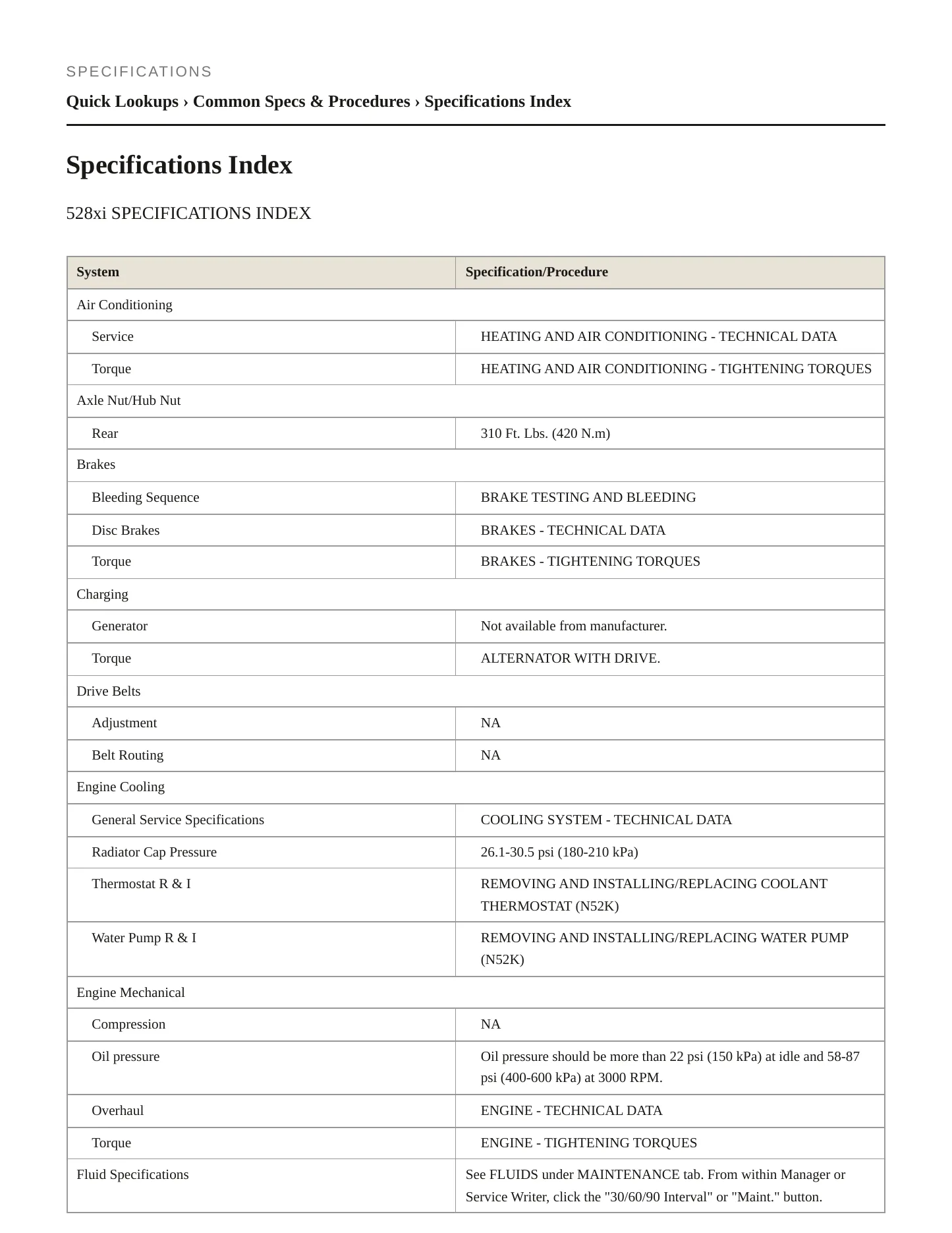 2008 BMW 528xi Service and Repair Manual preview page 2