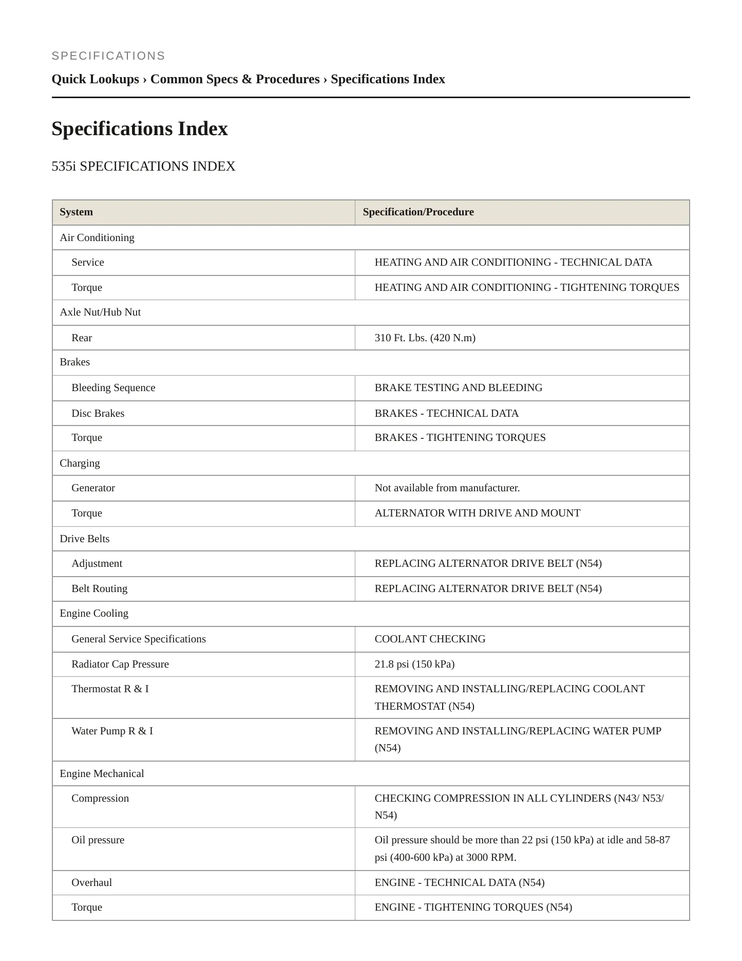 2008 BMW 535i Service and Repair Manual preview page 2