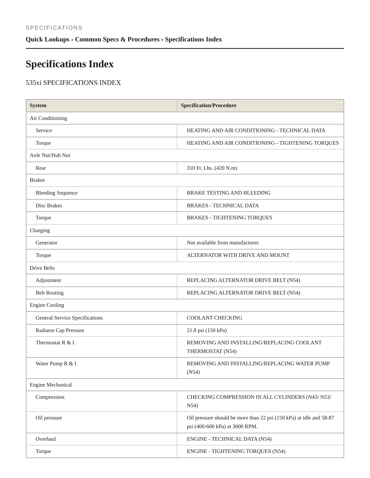 2008 BMW 535xi Service and Repair Manual preview page 2