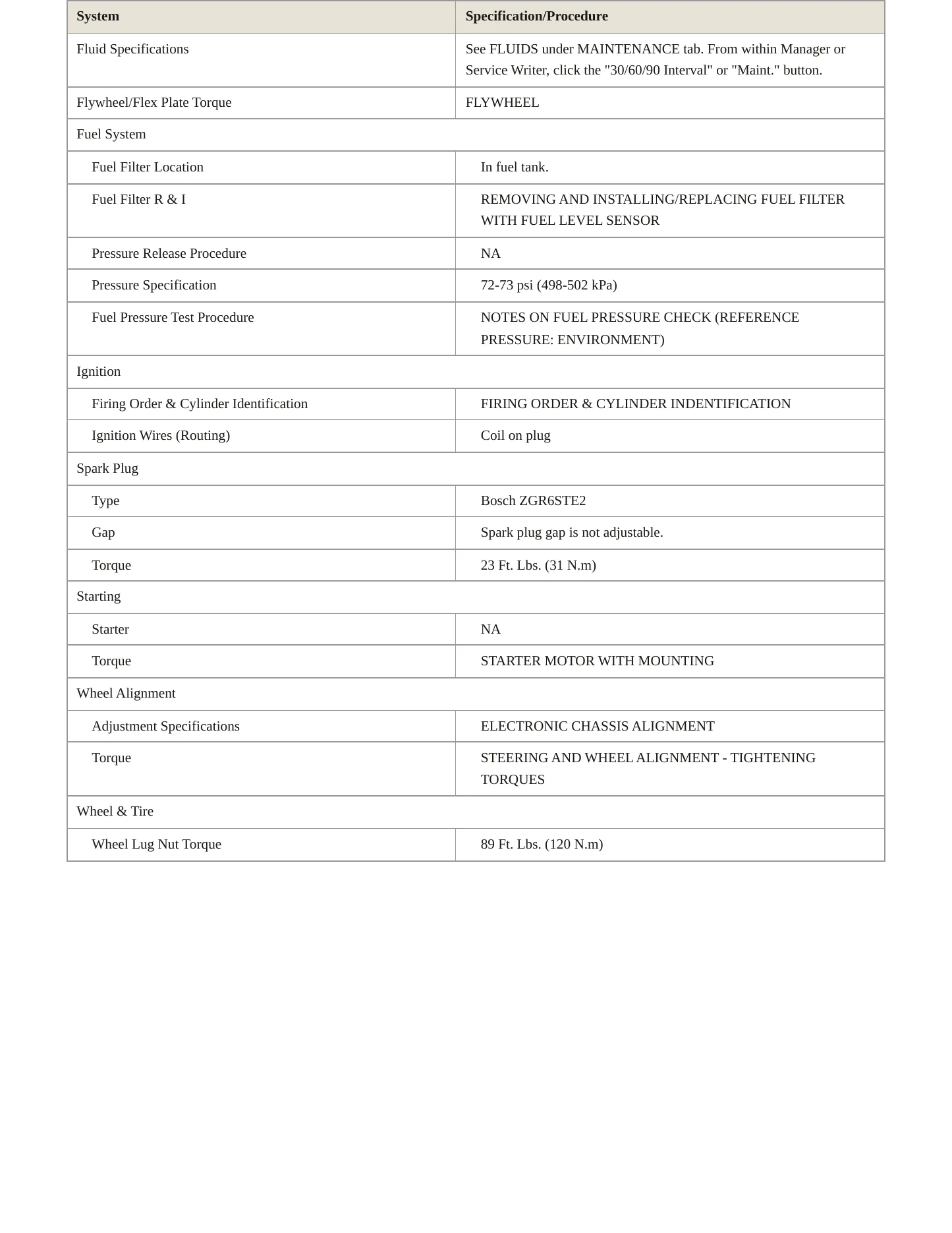 2008 BMW 535xi Service and Repair Manual preview page 3
