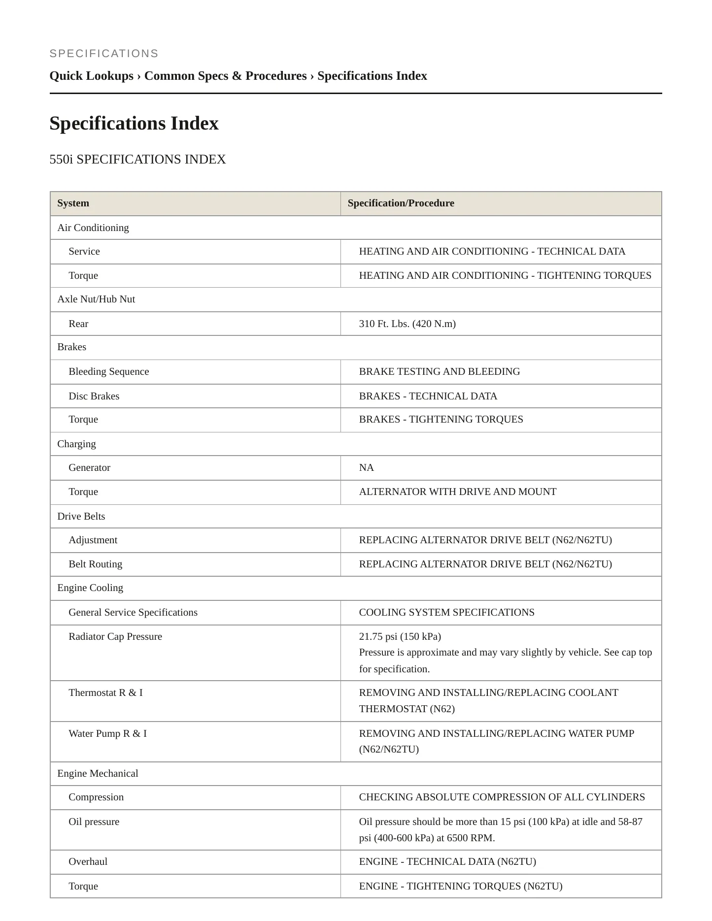 2008 BMW 550i Service and Repair Manual preview page 2