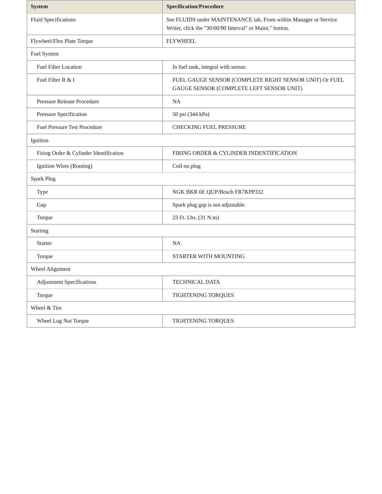 2008 BMW 650i Service and Repair Manual preview page 3