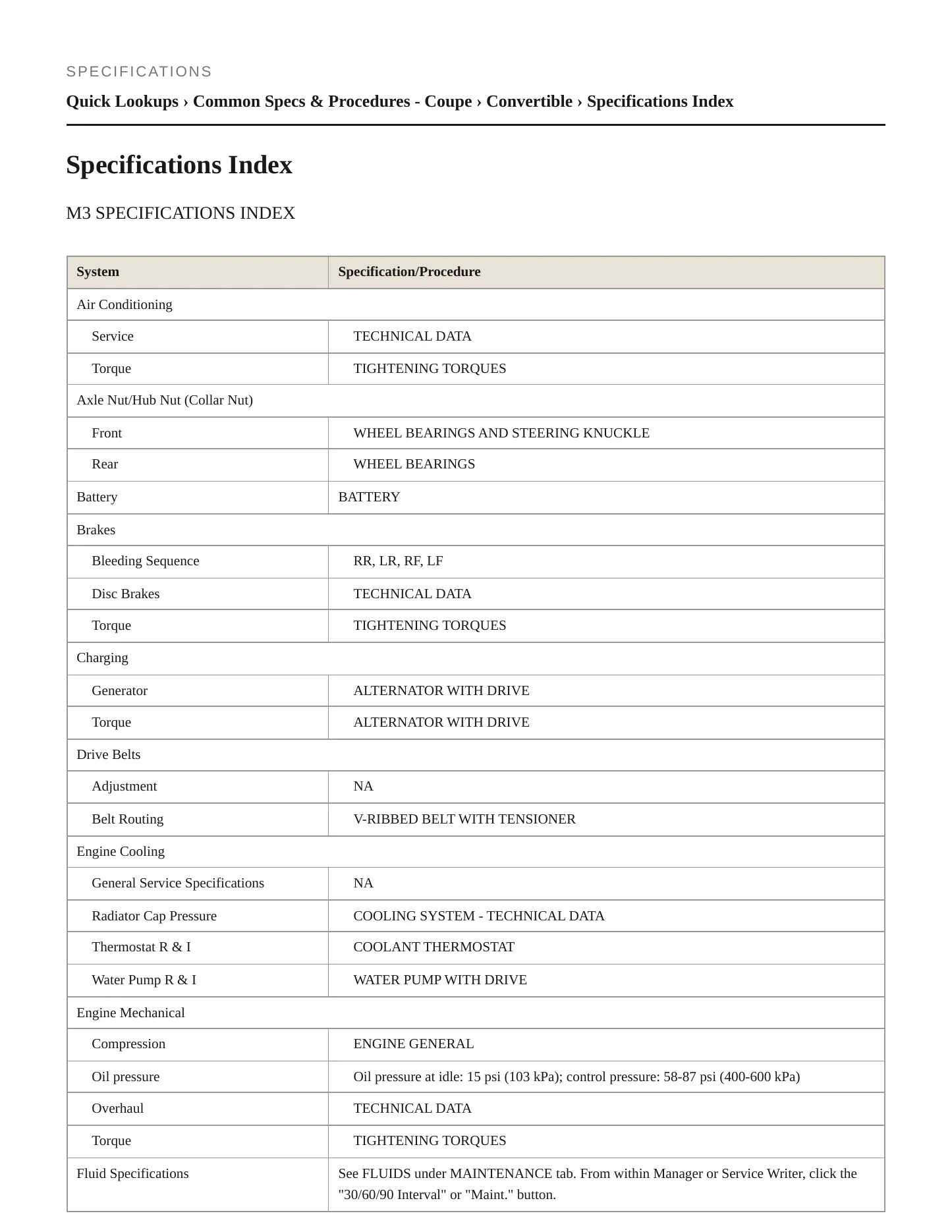 2008 BMW M3 Service and Repair Manual preview page 2