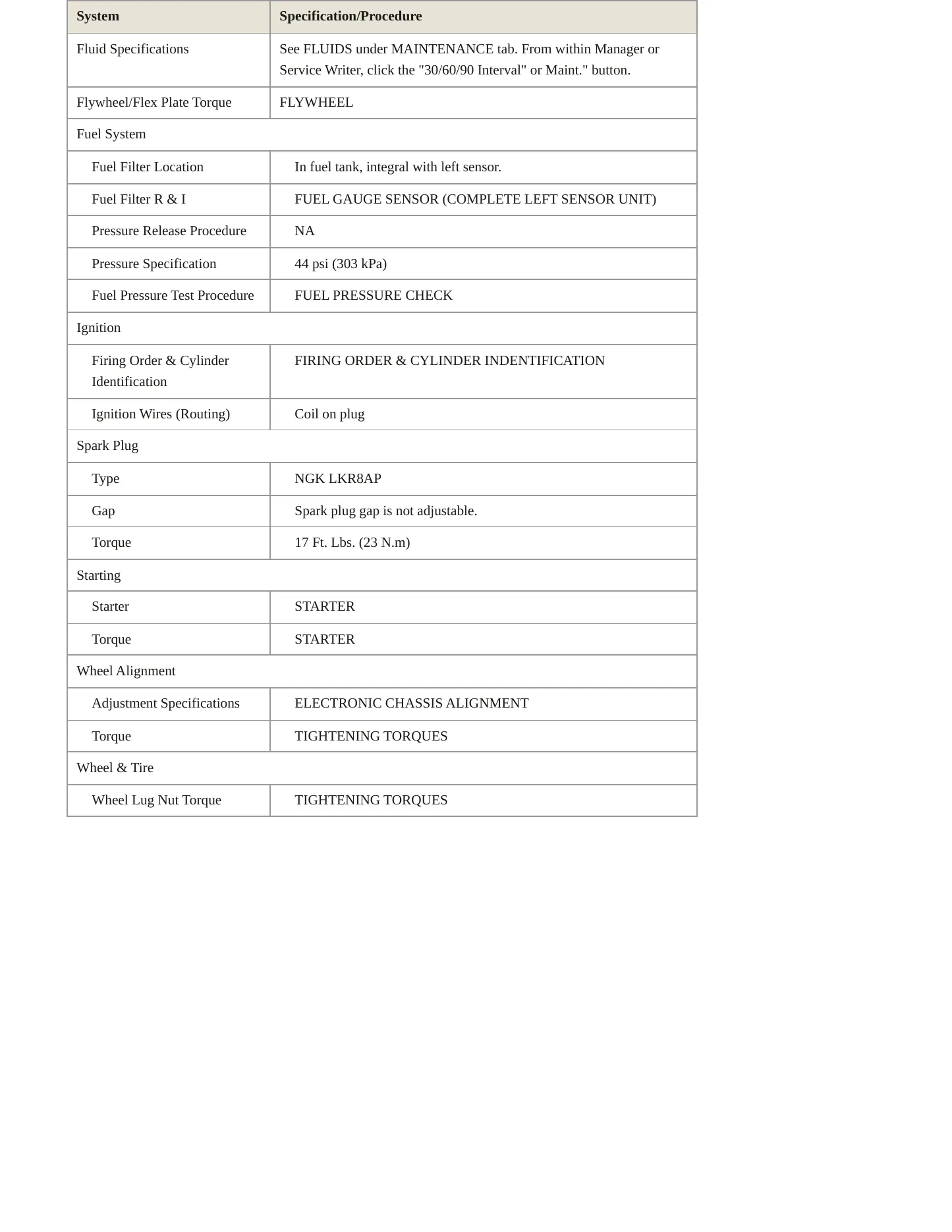 2008 BMW M6 Service and Repair Manual preview page 3