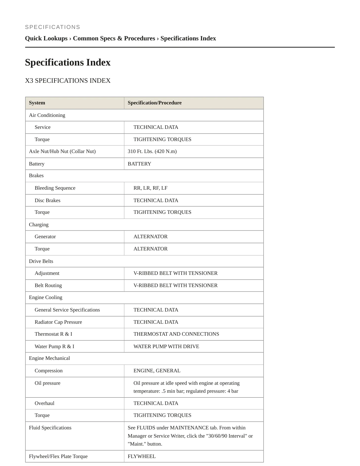 2008 BMW X3 Service and Repair Manual preview page 2