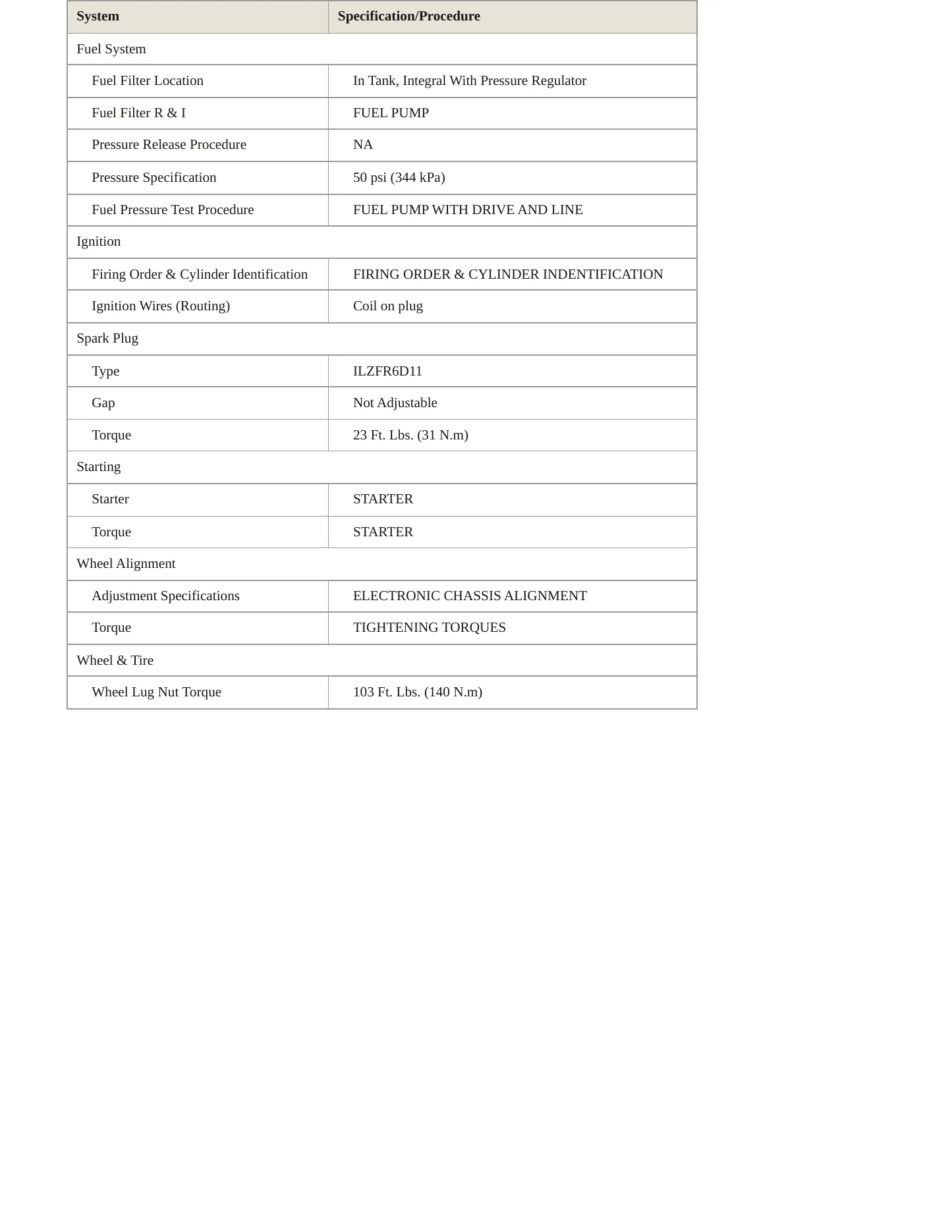 2008 BMW X3 Service and Repair Manual preview page 3