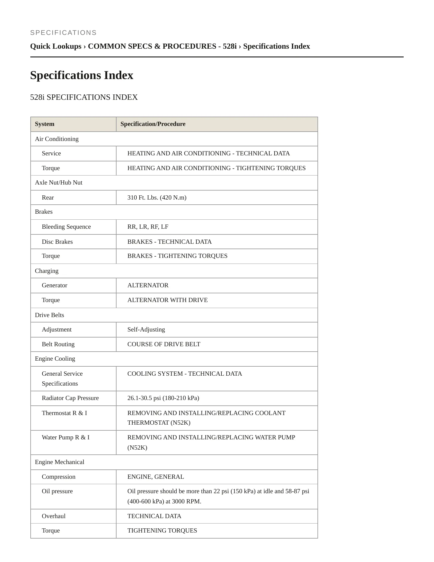2009 BMW 528i xDrive Service and Repair Manual preview page 2