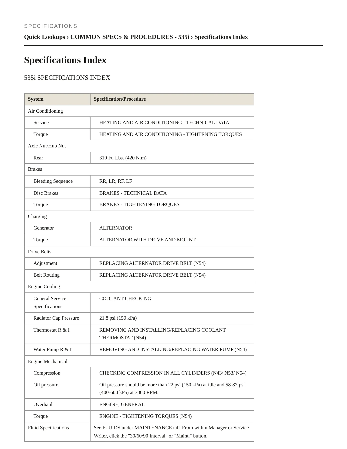 2009 BMW 535i xDrive Service and Repair Manual preview page 2