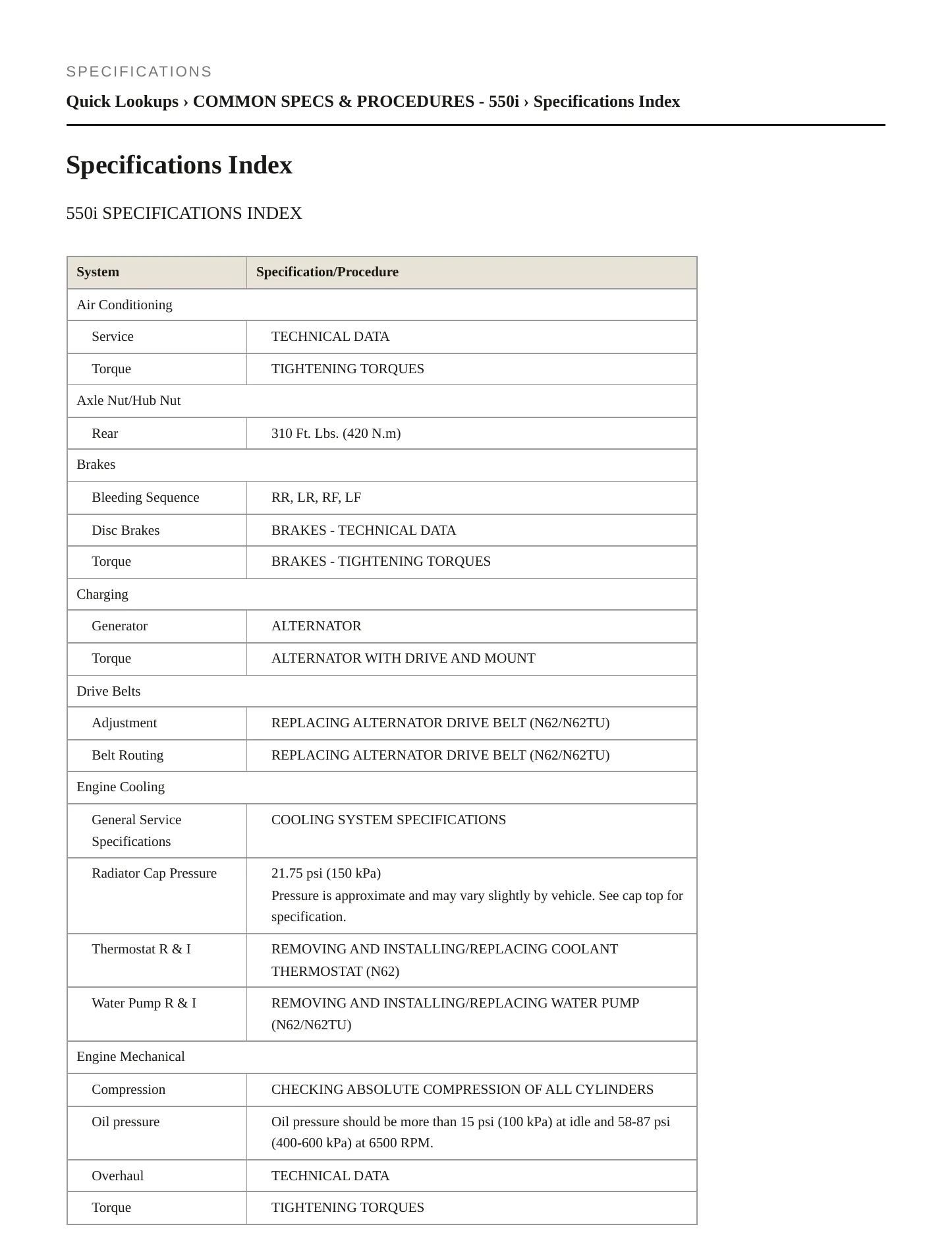 2009 BMW 550i Service and Repair Manual preview page 2