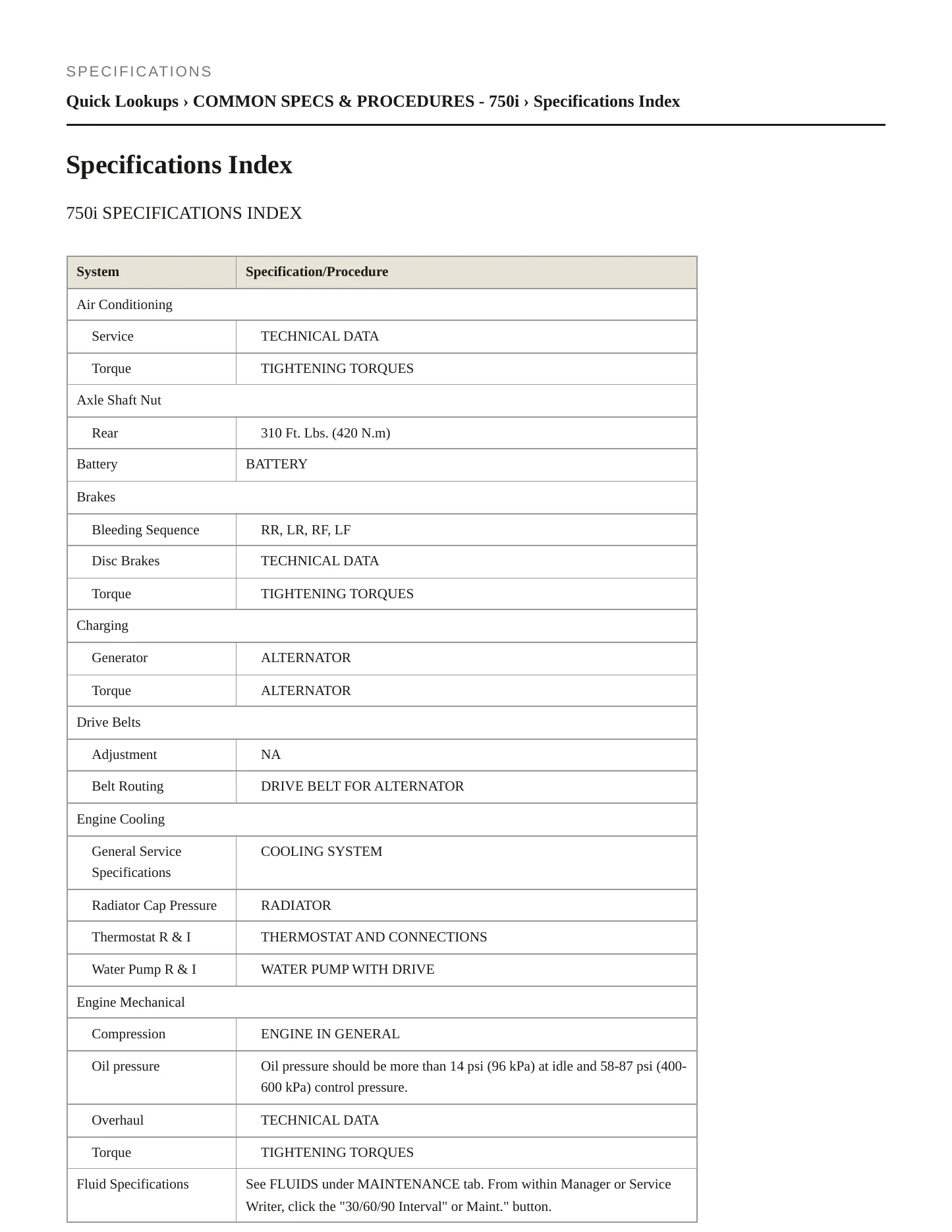 2009 BMW 750i Service and Repair Manual preview page 2