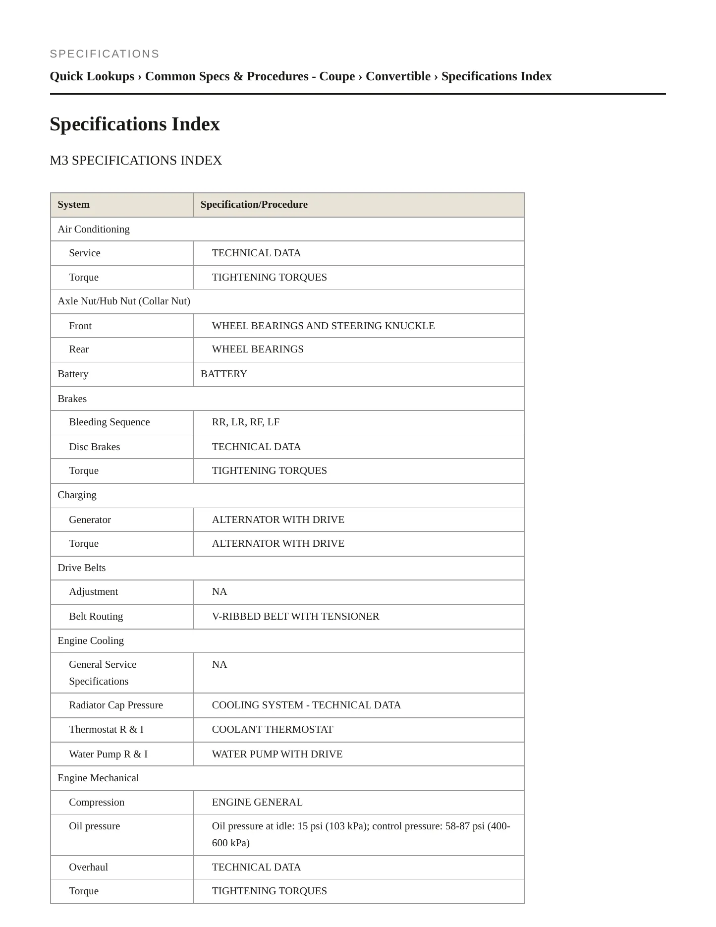 2009 BMW M3 Service and Repair Manual preview page 2