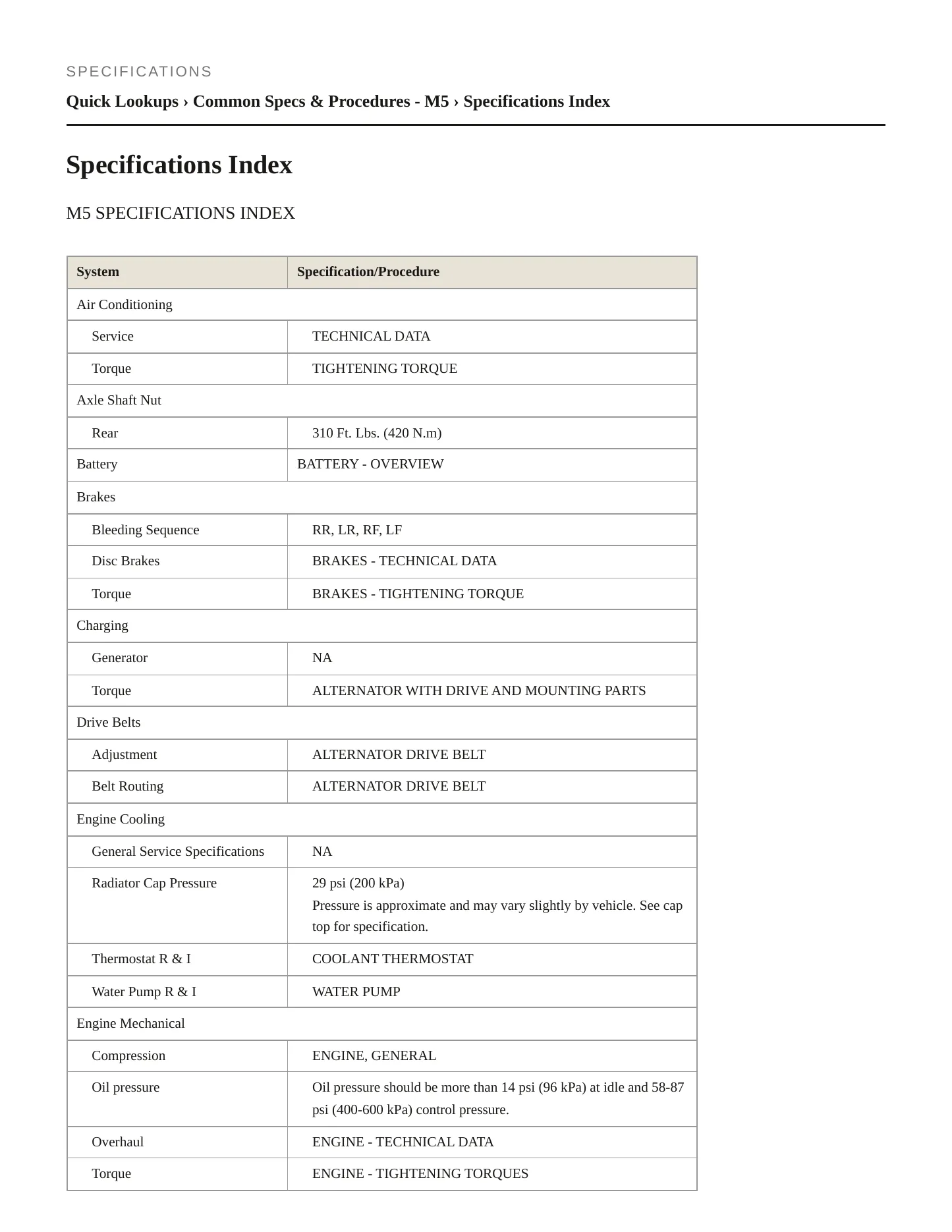 2009 BMW M5 Service and Repair Manual preview page 2