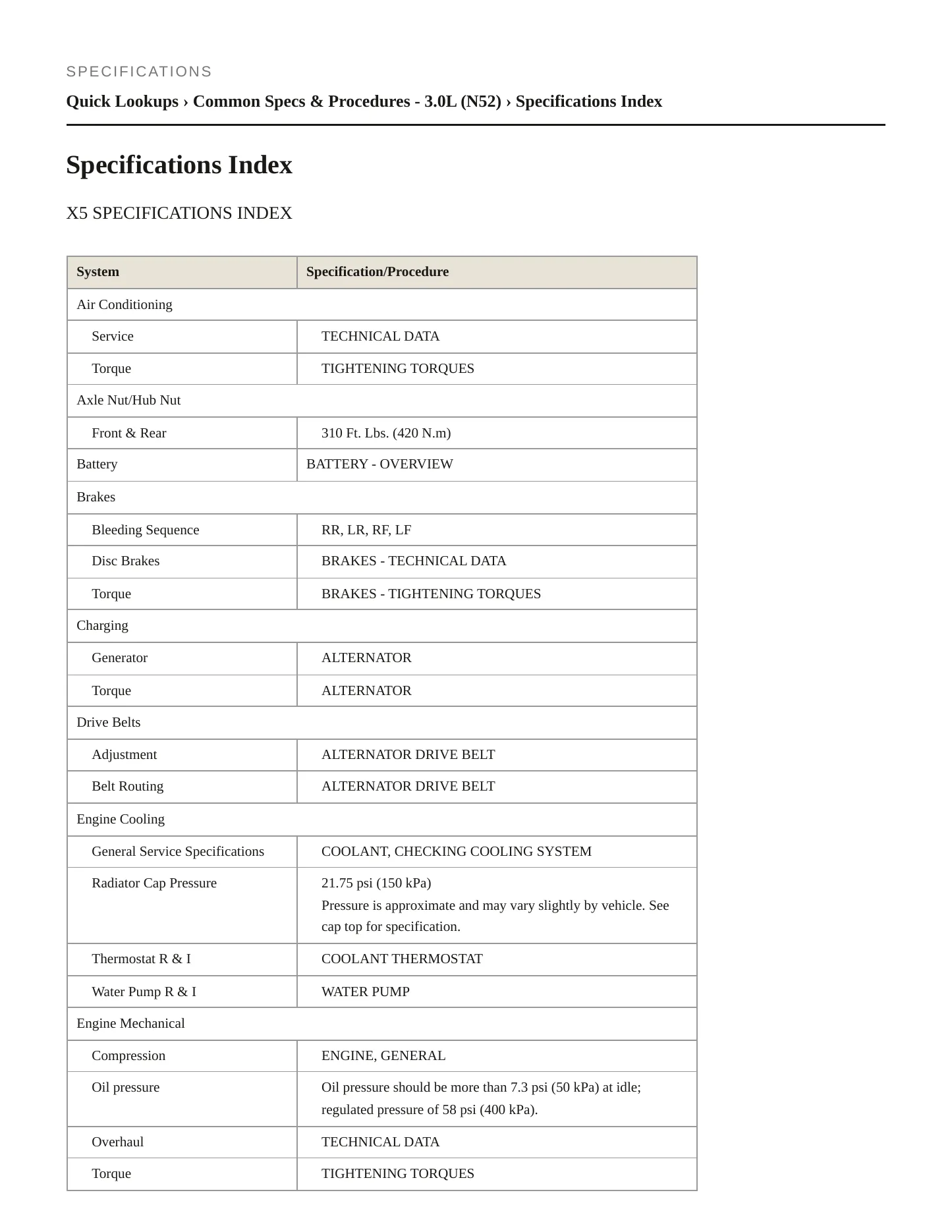 2009 BMW X5 Service and Repair Manual preview page 2
