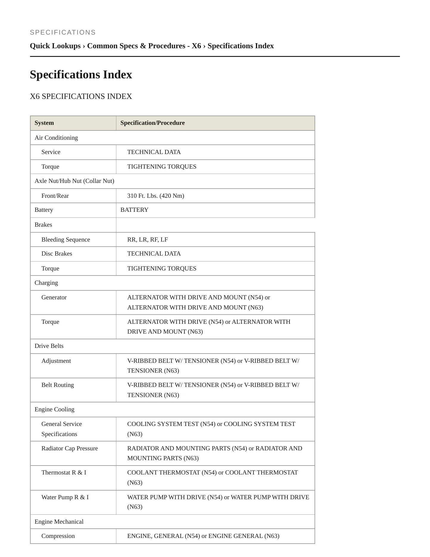 2009 BMW X6 Service and Repair Manual preview page 2