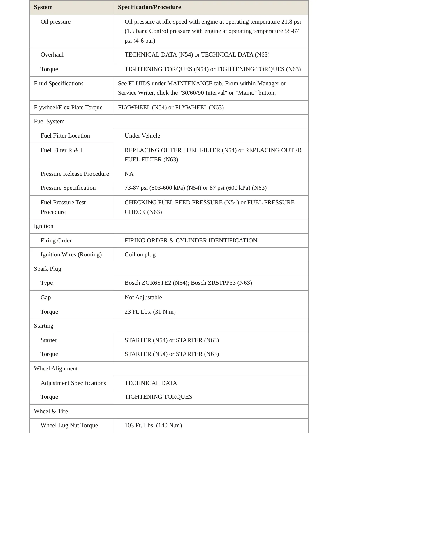 2009 BMW X6 Service and Repair Manual preview page 3