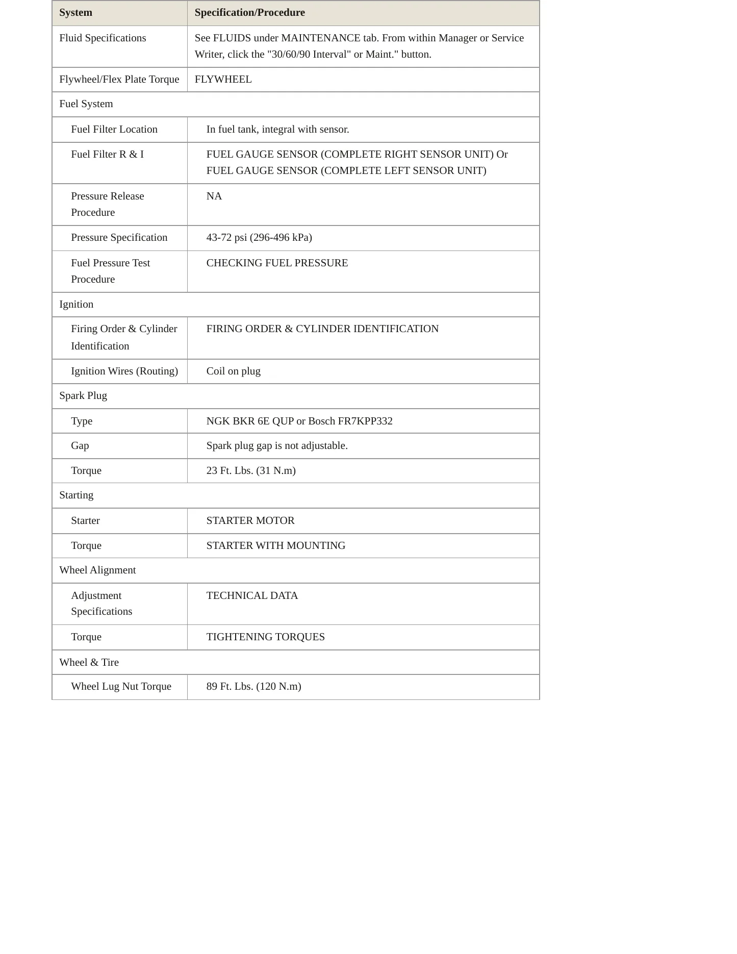 2010 BMW 650i Service and Repair Manual preview page 3