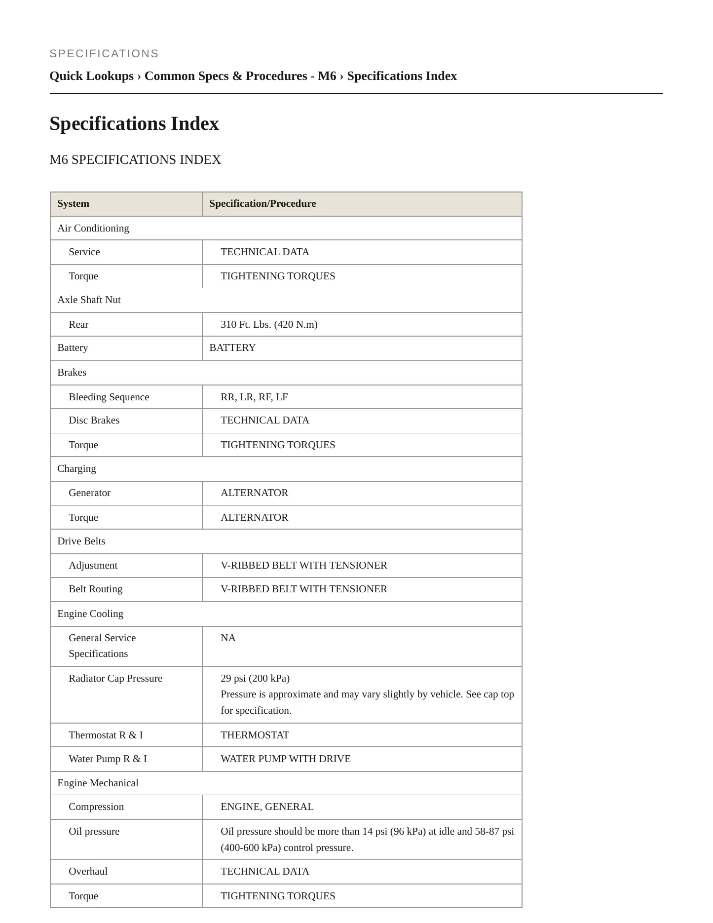 2010 BMW M6 Service and Repair Manual preview page 2