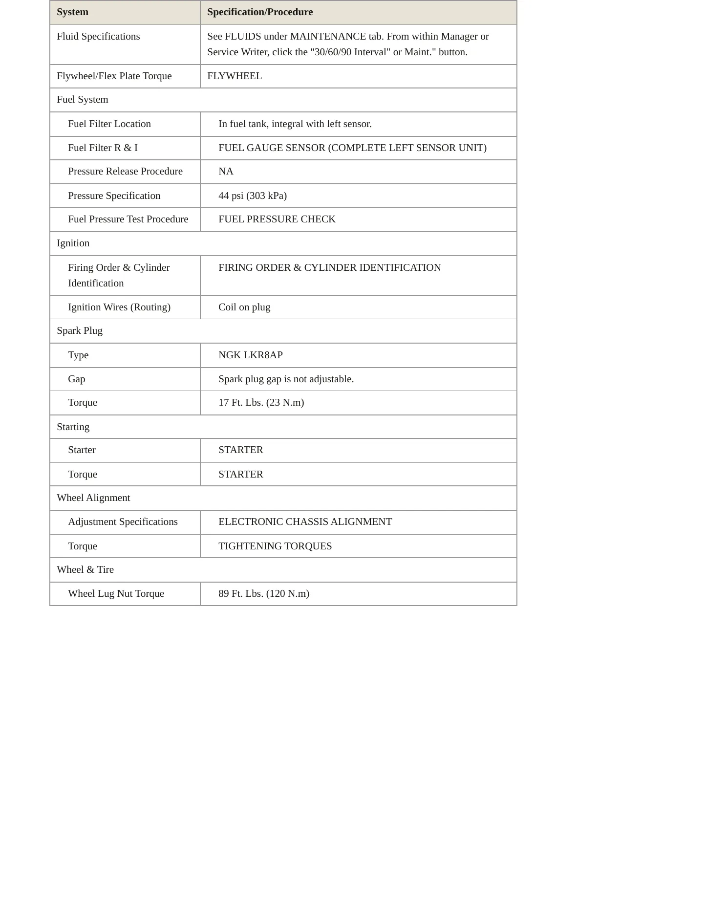 2010 BMW M6 Service and Repair Manual preview page 3