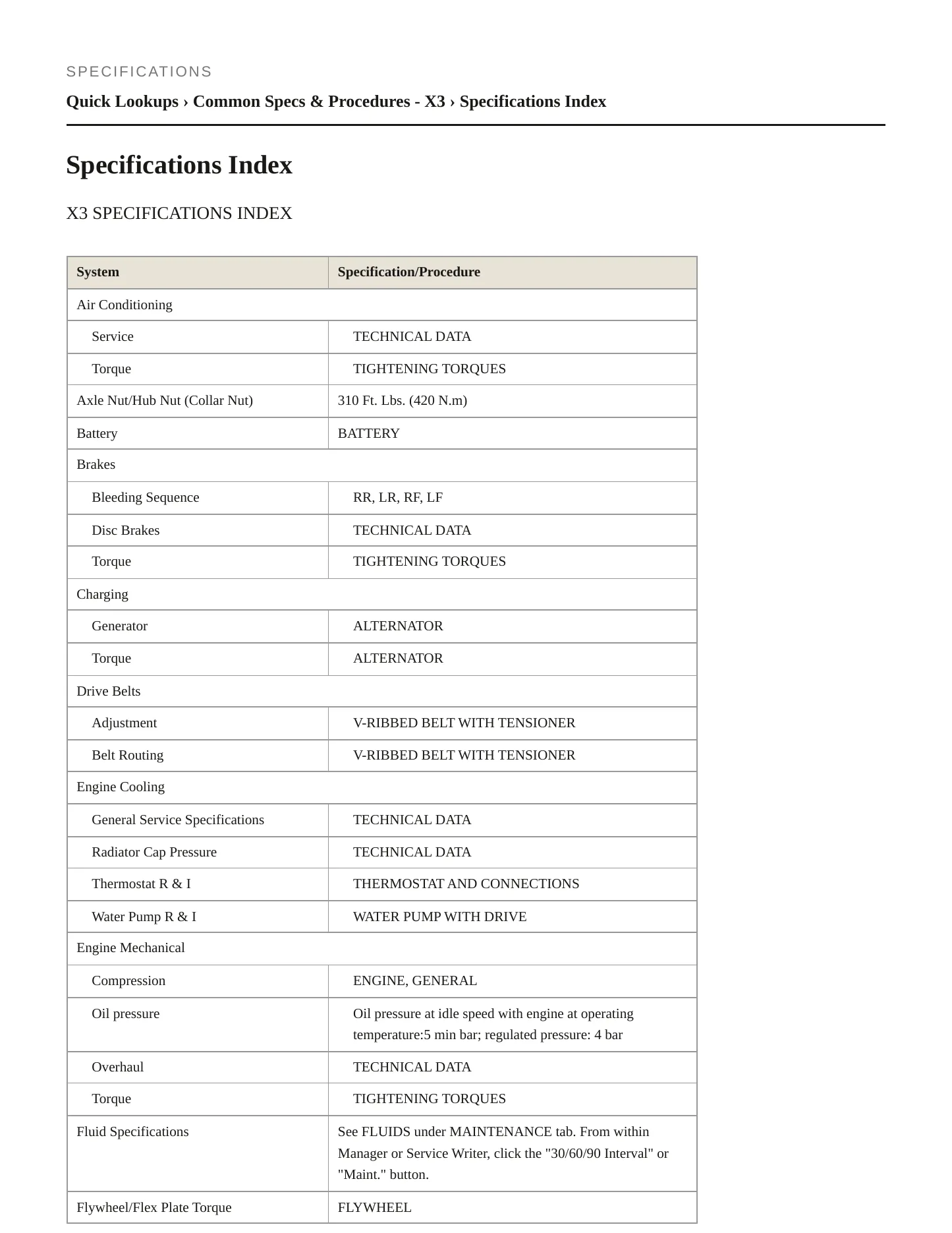 2010 BMW X3 Service and Repair Manual preview page 2
