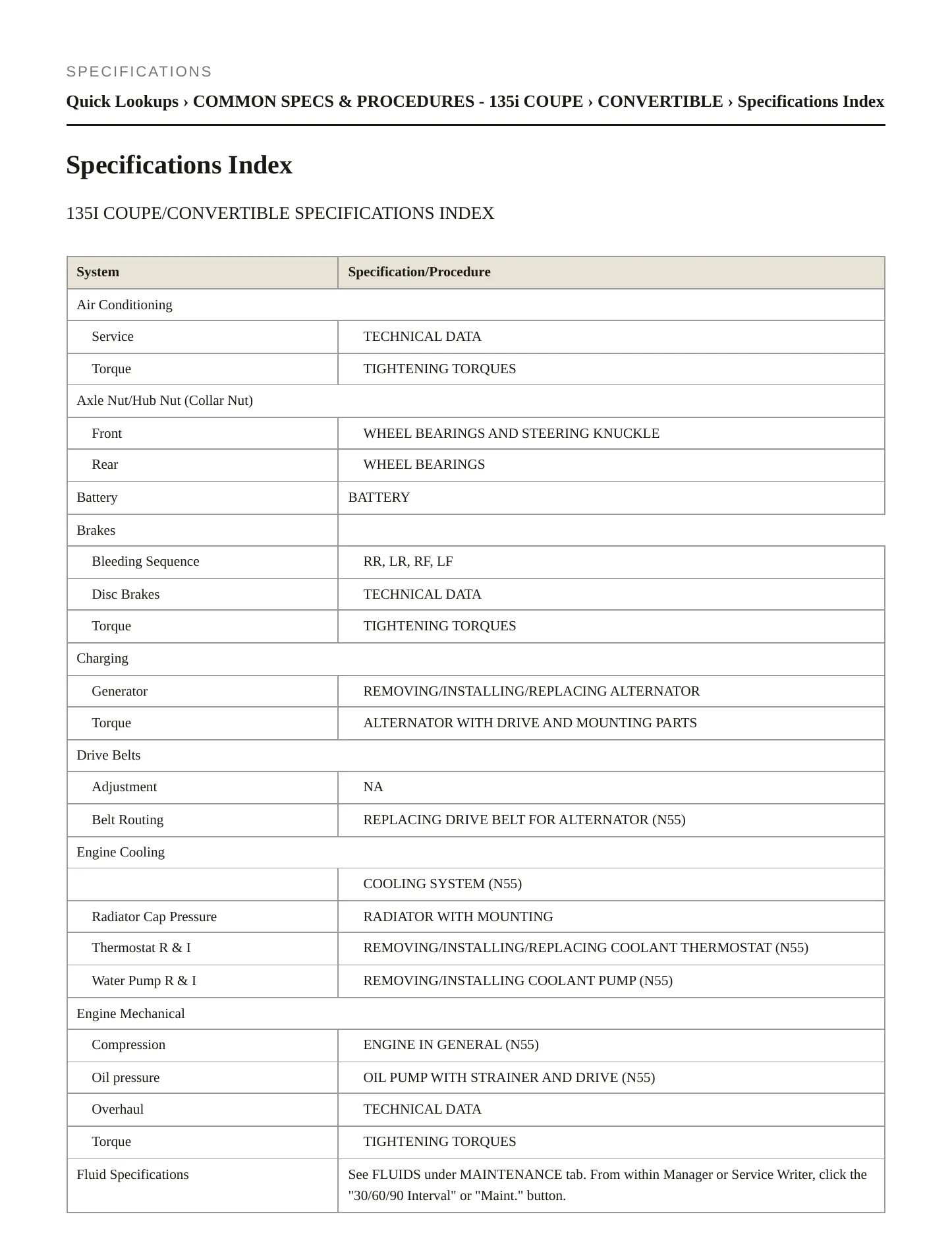 2011 BMW 135i Service and Repair Manual preview page 2