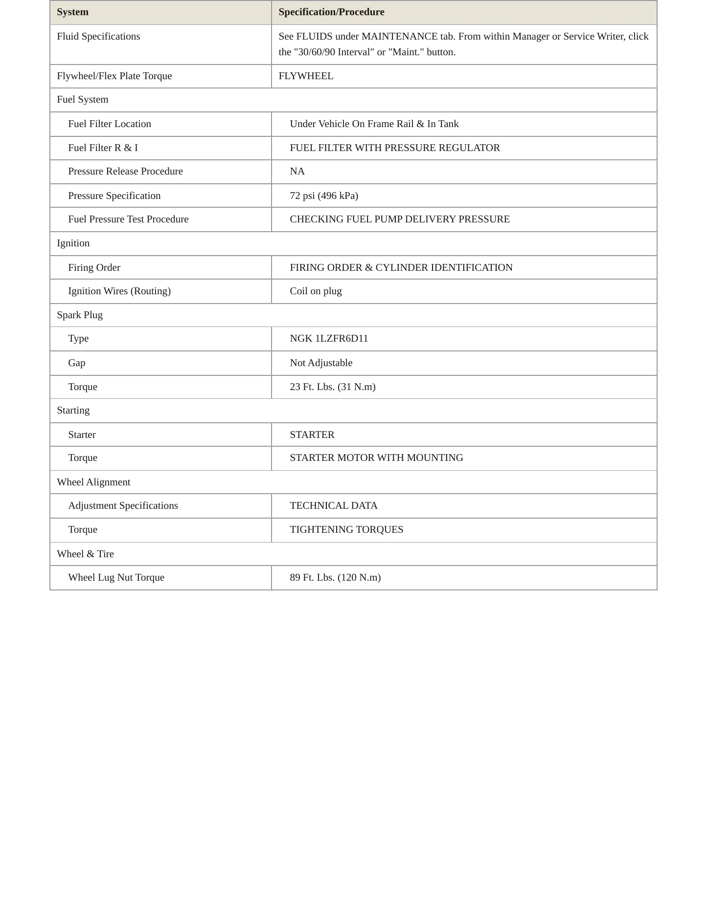 2011 BMW 328i xDrive Service and Repair Manual preview page 3