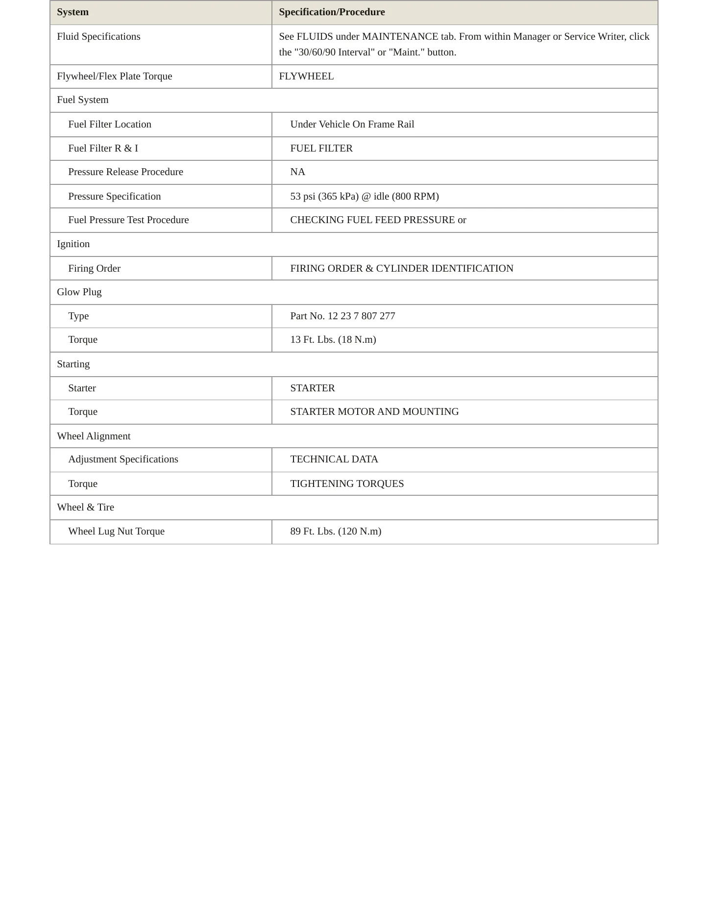 2011 BMW 335d Service and Repair Manual preview page 3