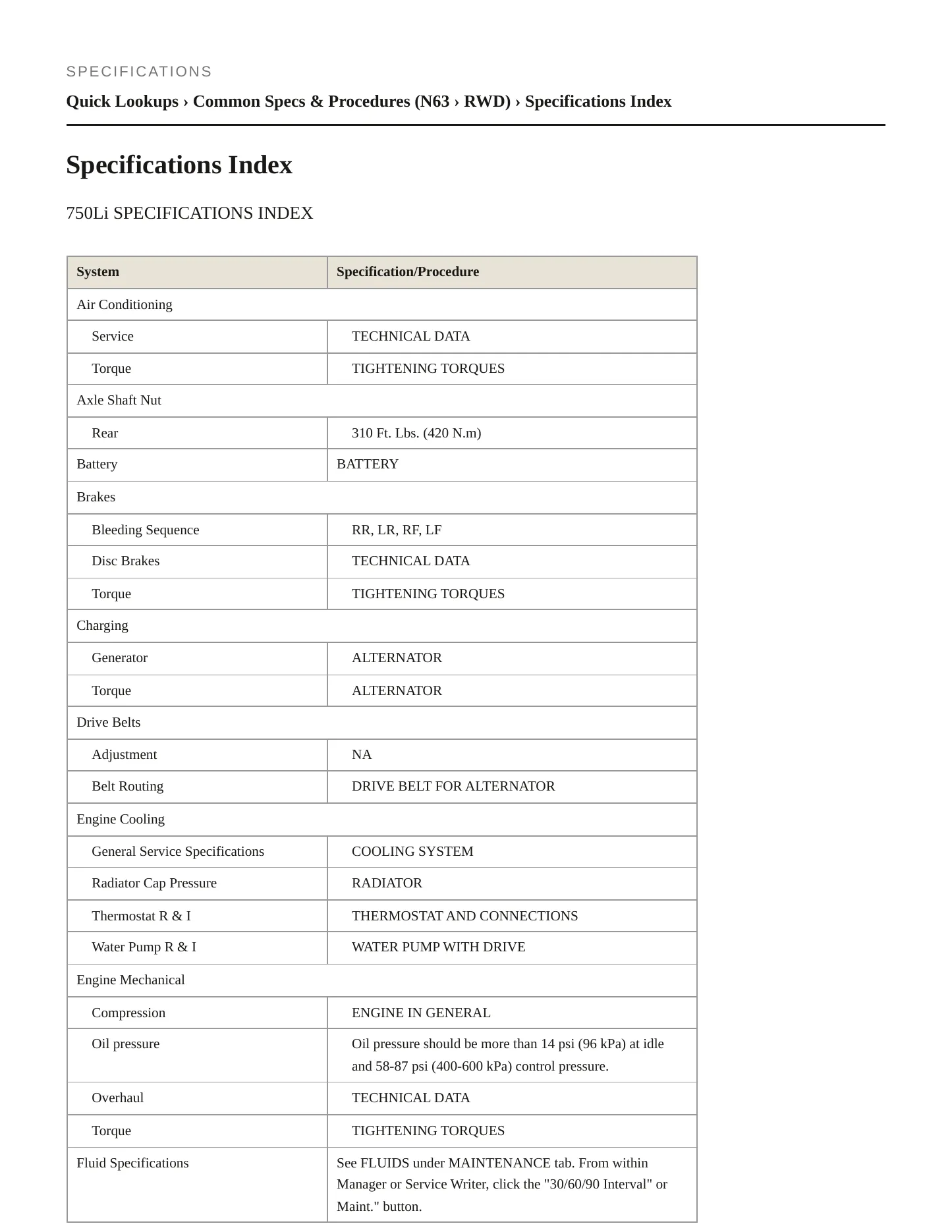 2011 BMW Alpina B7 xDrive Service and Repair Manual preview page 2