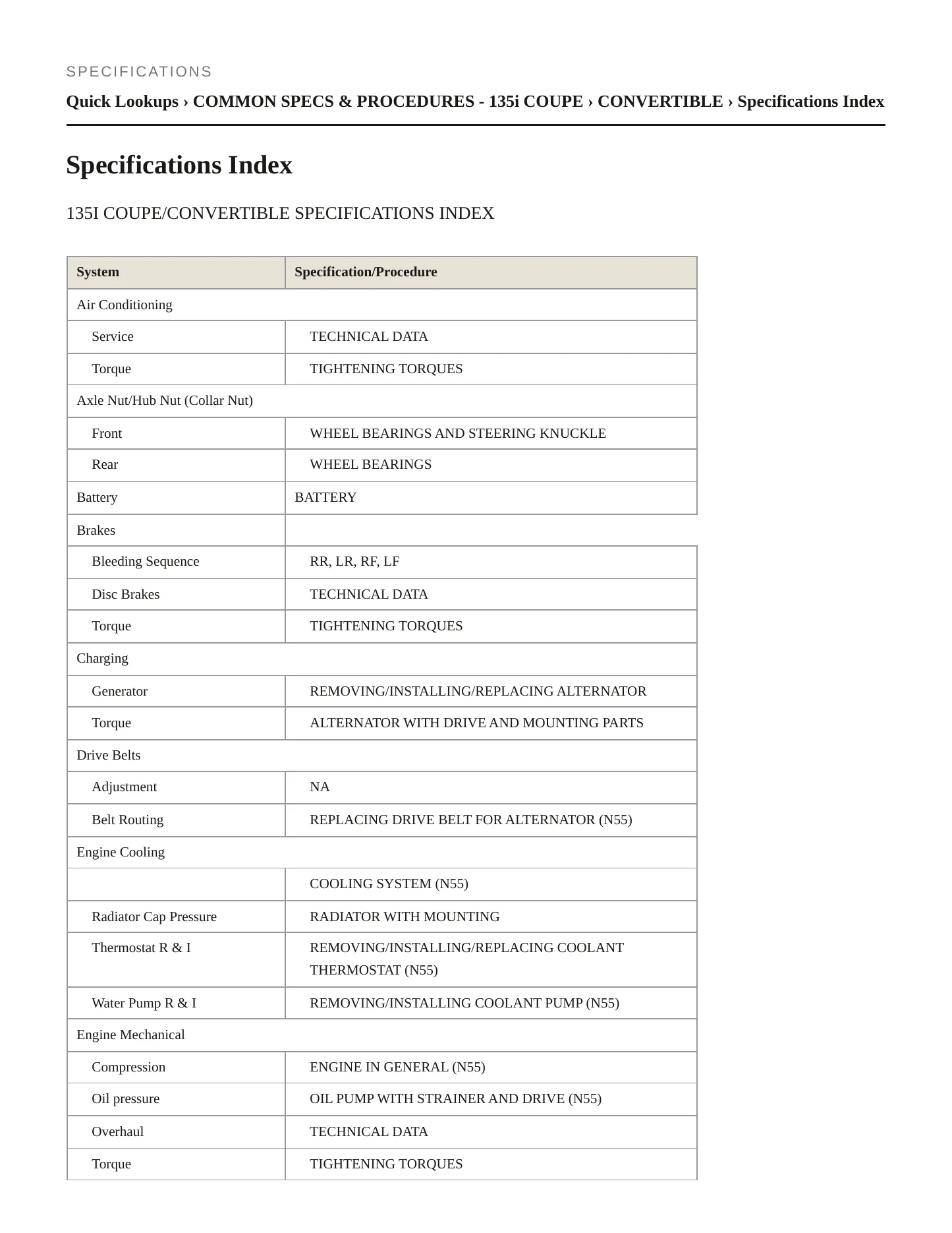 2012 BMW 135i Service and Repair Manual preview page 2
