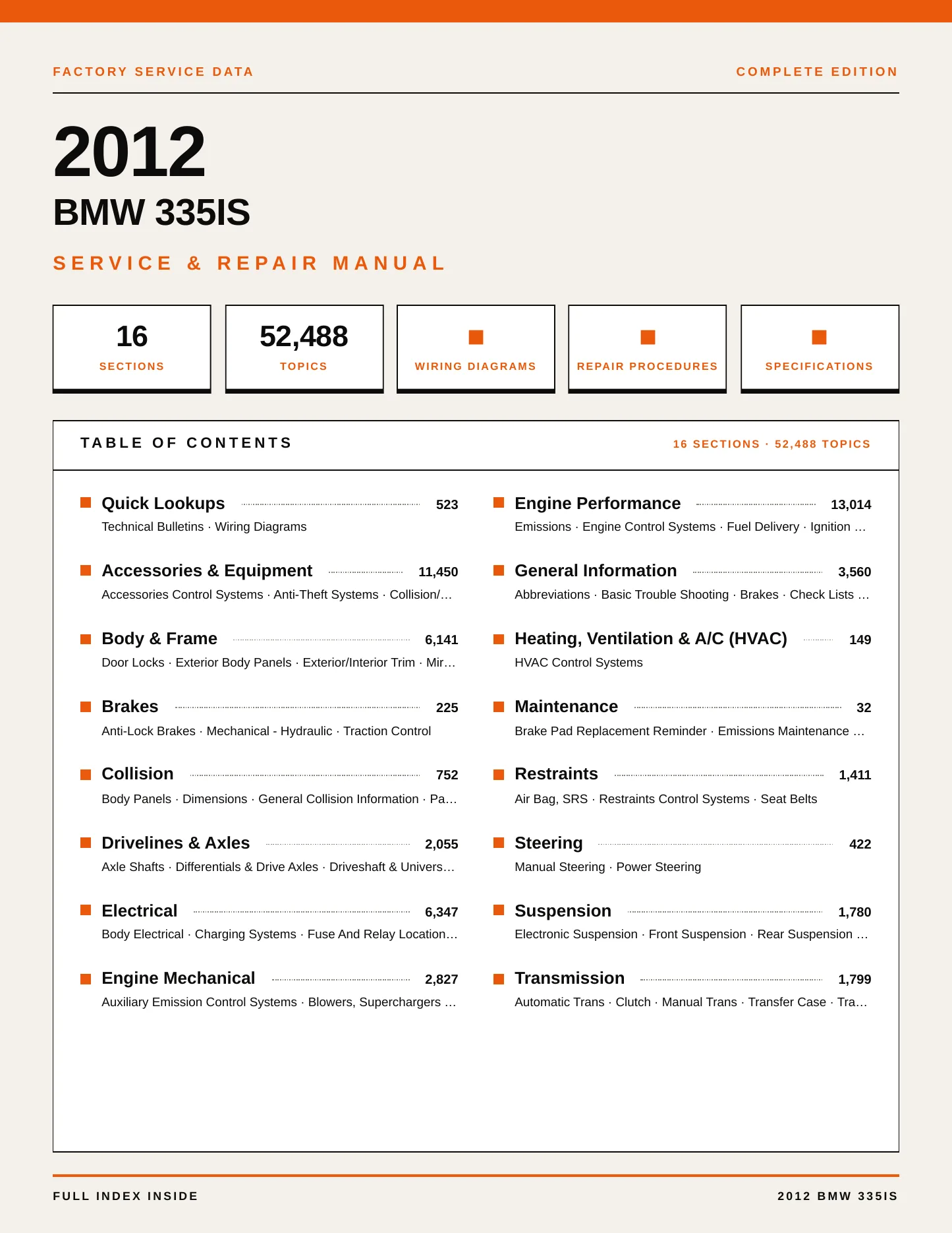 2012 BMW 335is Service and Repair Manual preview page 1