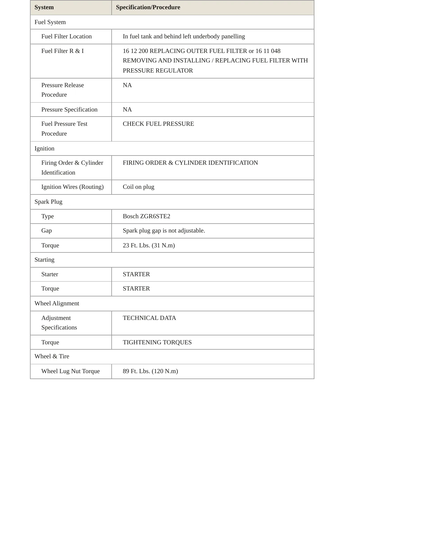 2012 BMW 535i xDrive Service and Repair Manual preview page 3