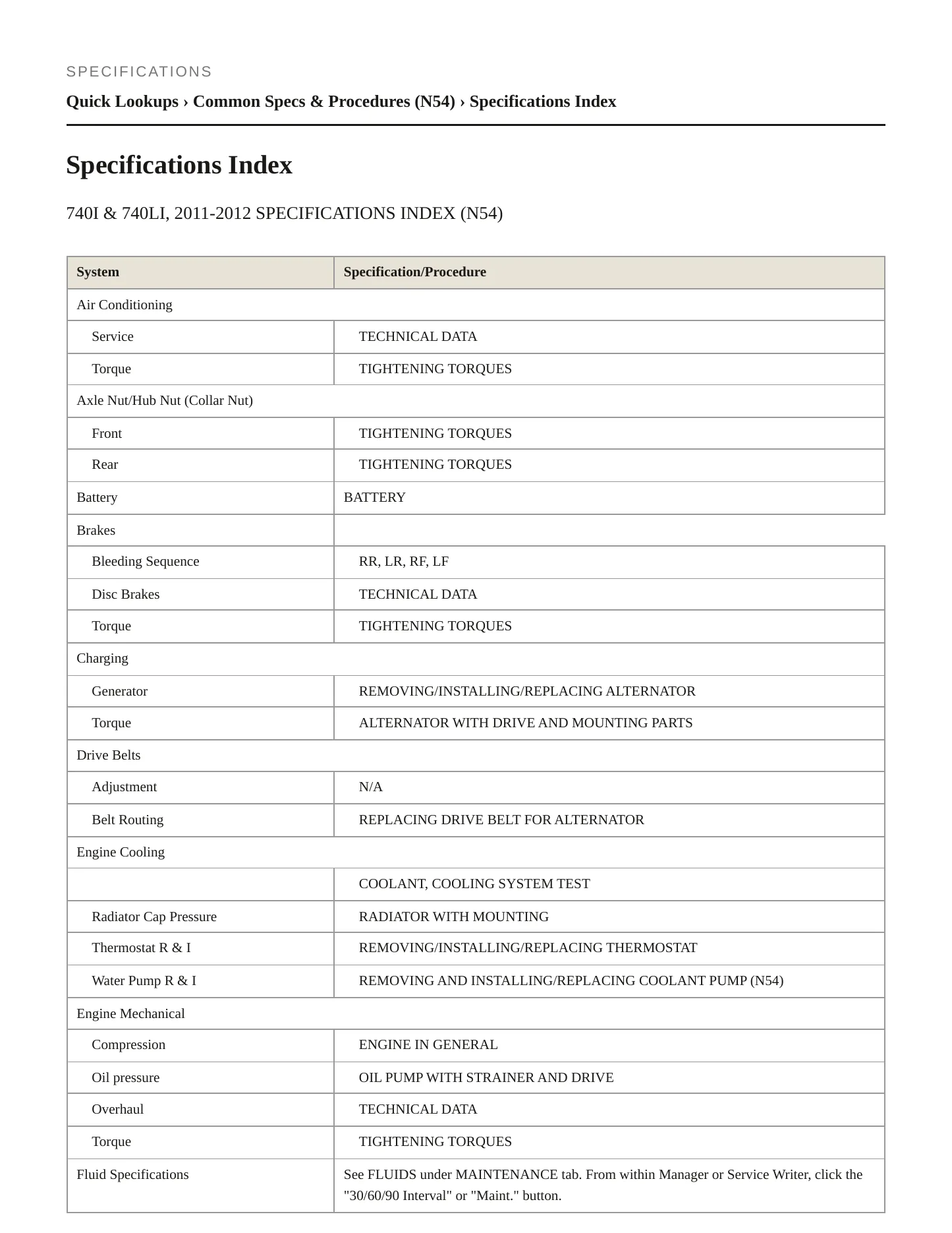 2012 BMW 740Li Service and Repair Manual preview page 2