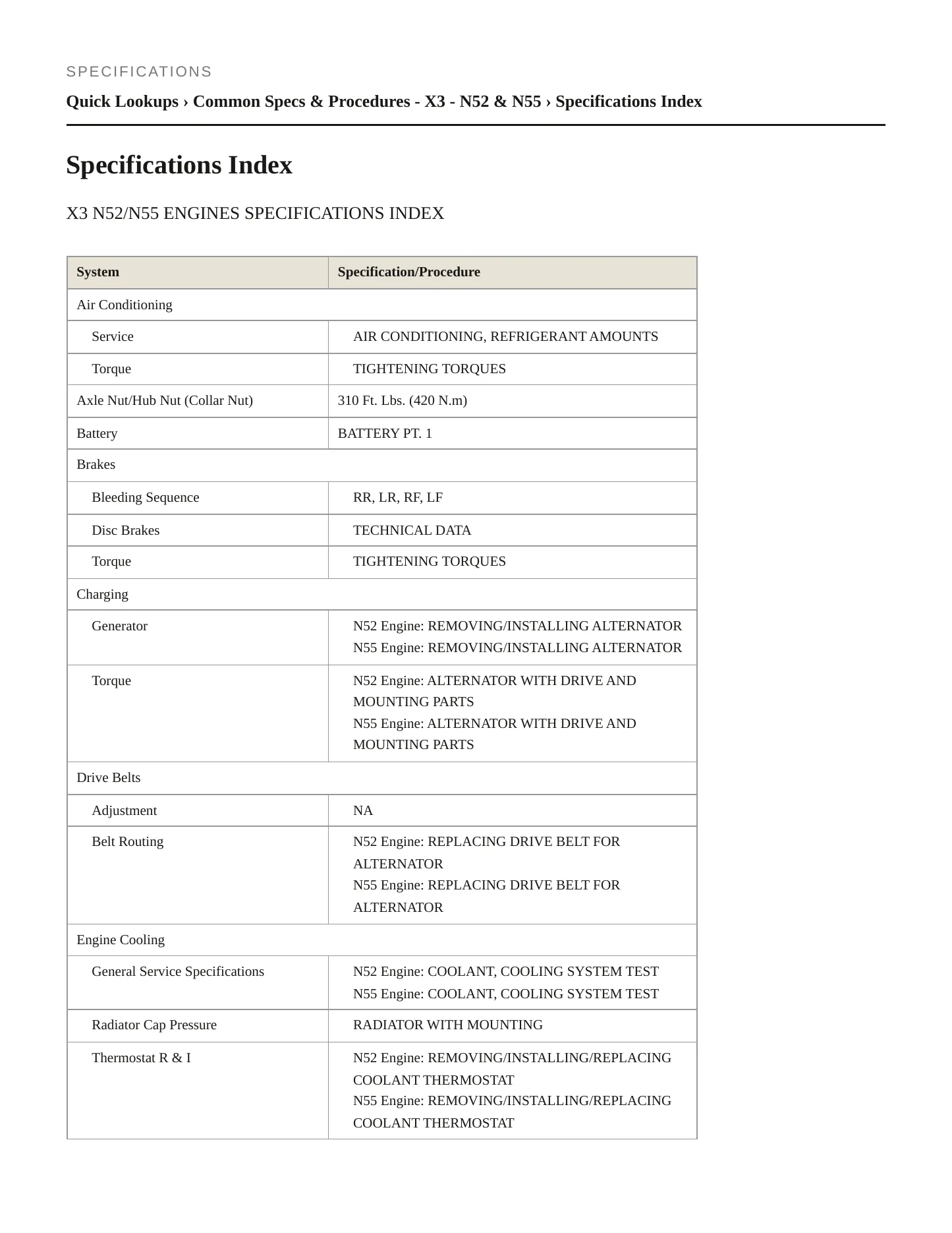 2012 BMW X3 Service and Repair Manual preview page 2