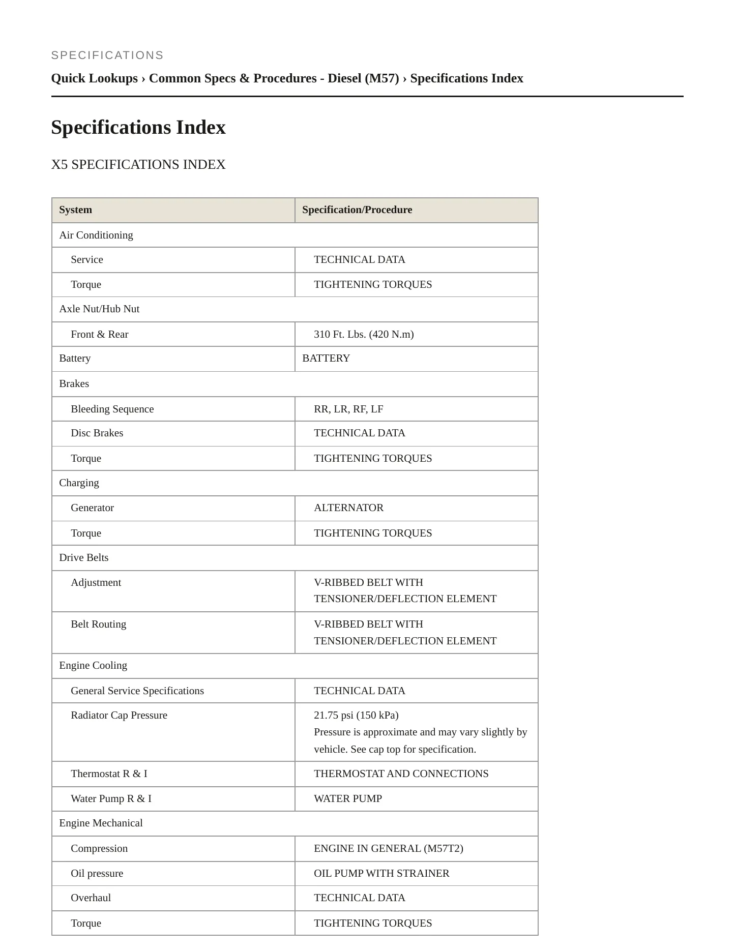 2012 BMW X5 Service and Repair Manual preview page 2