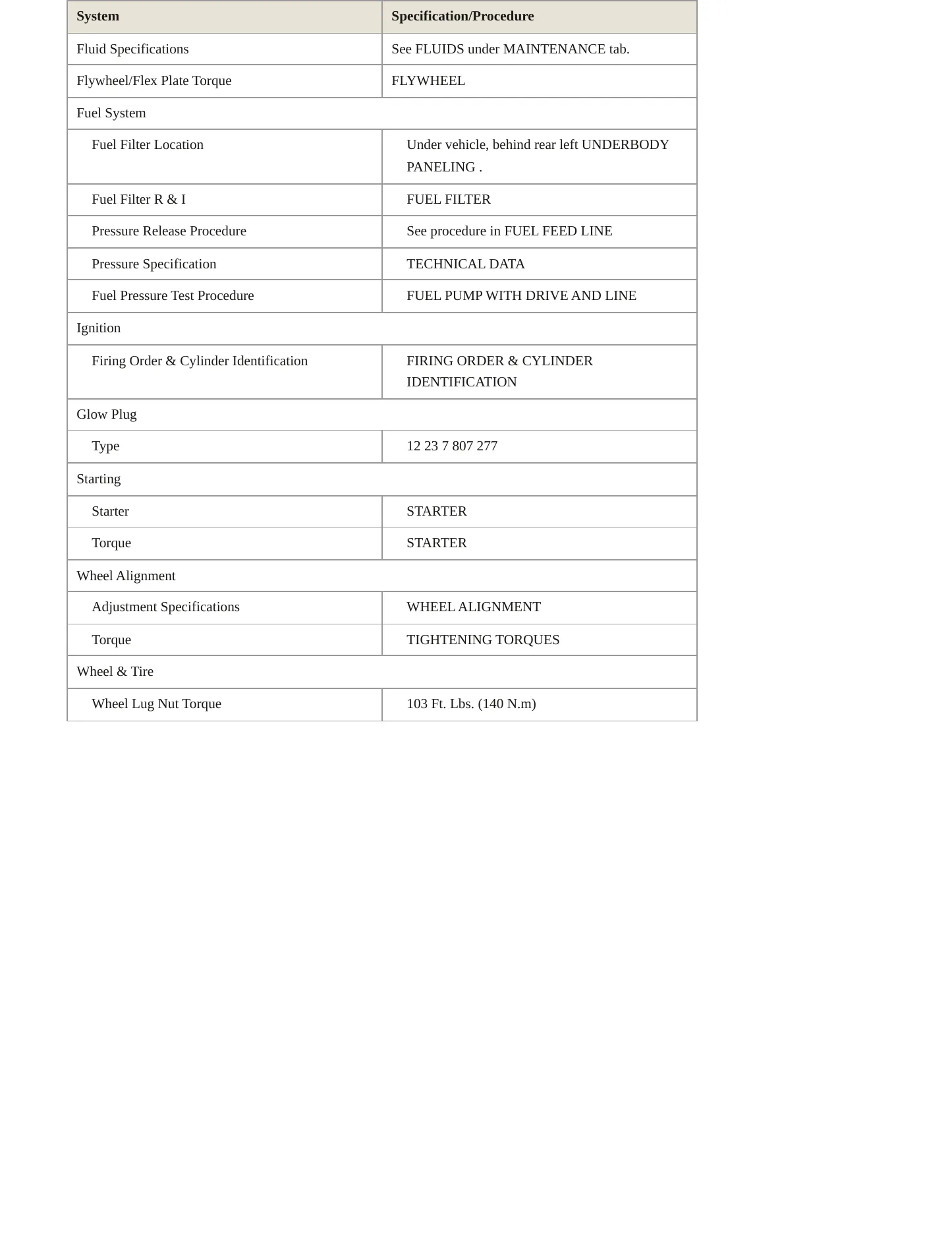 2012 BMW X5 Service and Repair Manual preview page 3