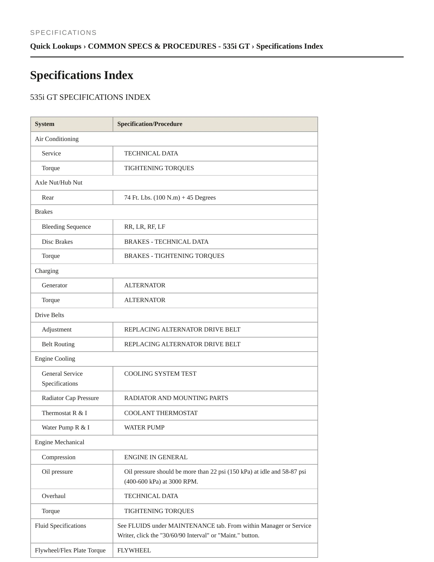 2013 BMW 535i GT xDrive Service and Repair Manual preview page 2
