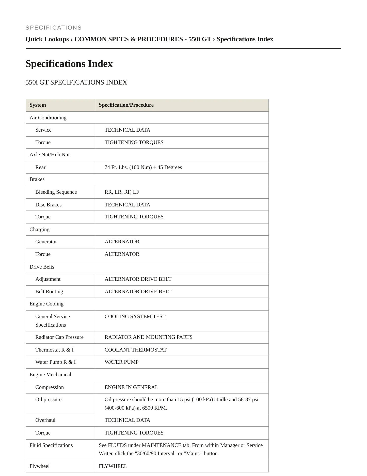2013 BMW 550i xDrive Service and Repair Manual preview page 2