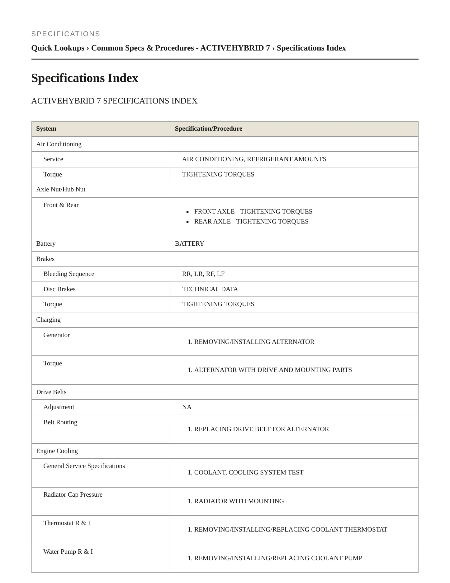 2013 BMW ActiveHybrid 7 Service and Repair Manual preview page 2