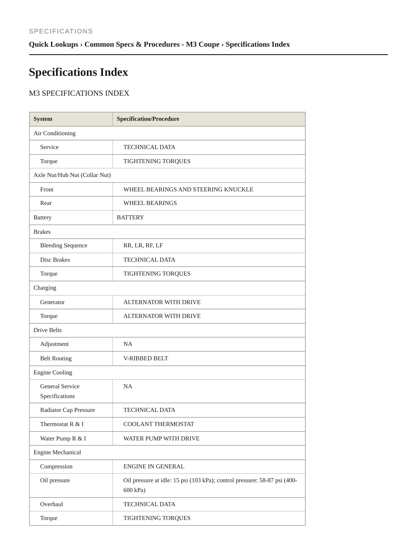 2013 BMW M3 Service and Repair Manual preview page 2