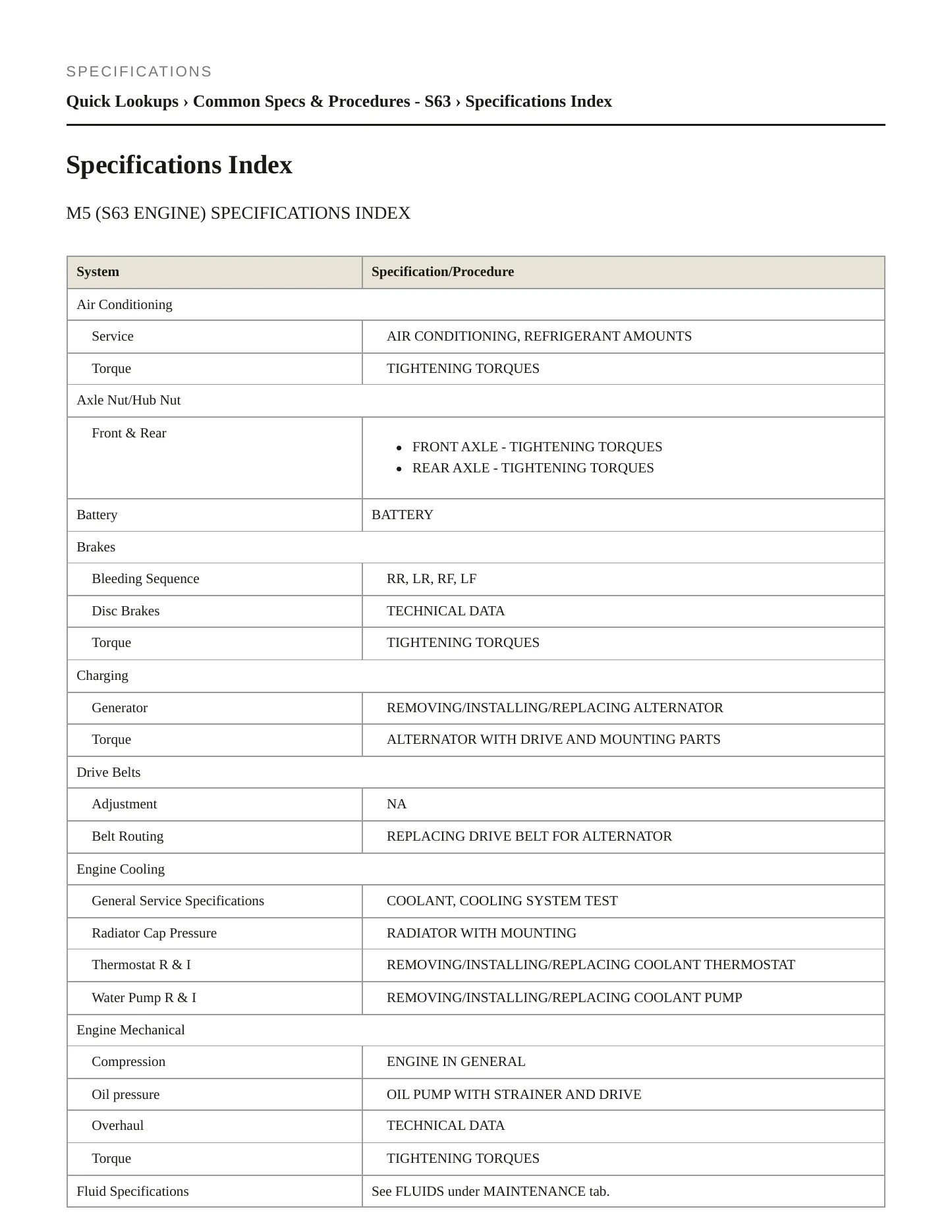 2013 BMW M5 Service and Repair Manual preview page 2