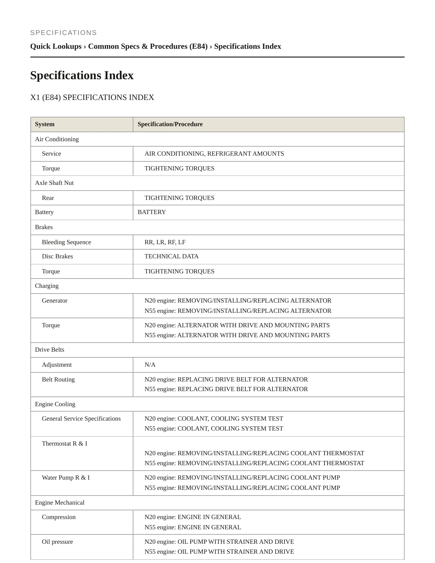 2013 BMW X1 Service and Repair Manual preview page 2