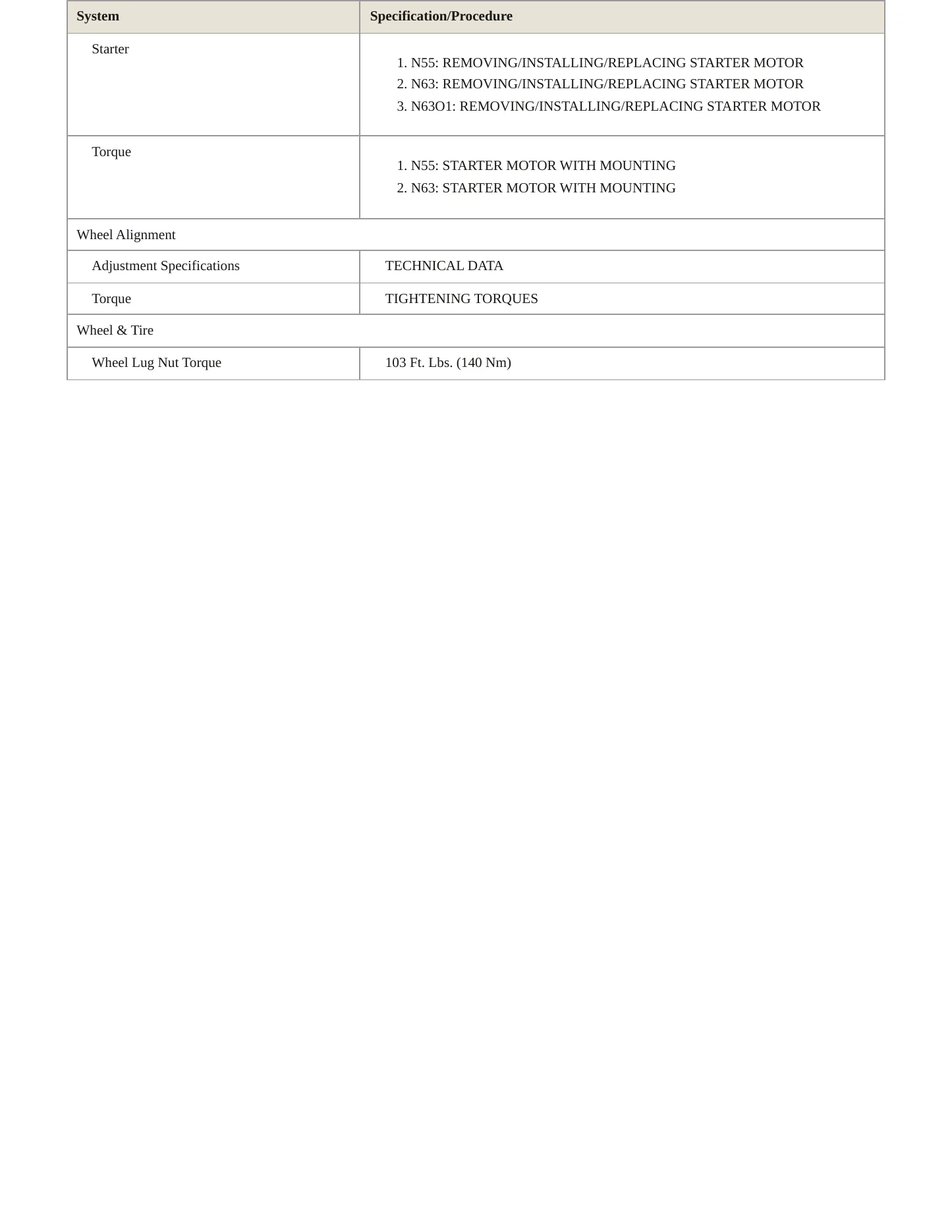 2014 BMW 535i xDrive Service and Repair Manual preview page 4